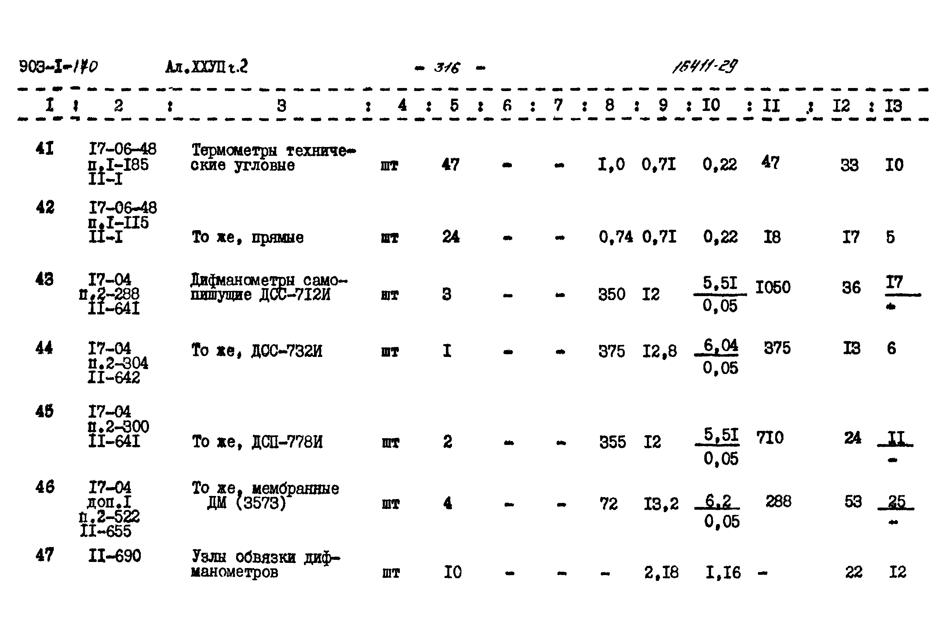 Типовой проект 903-1-170