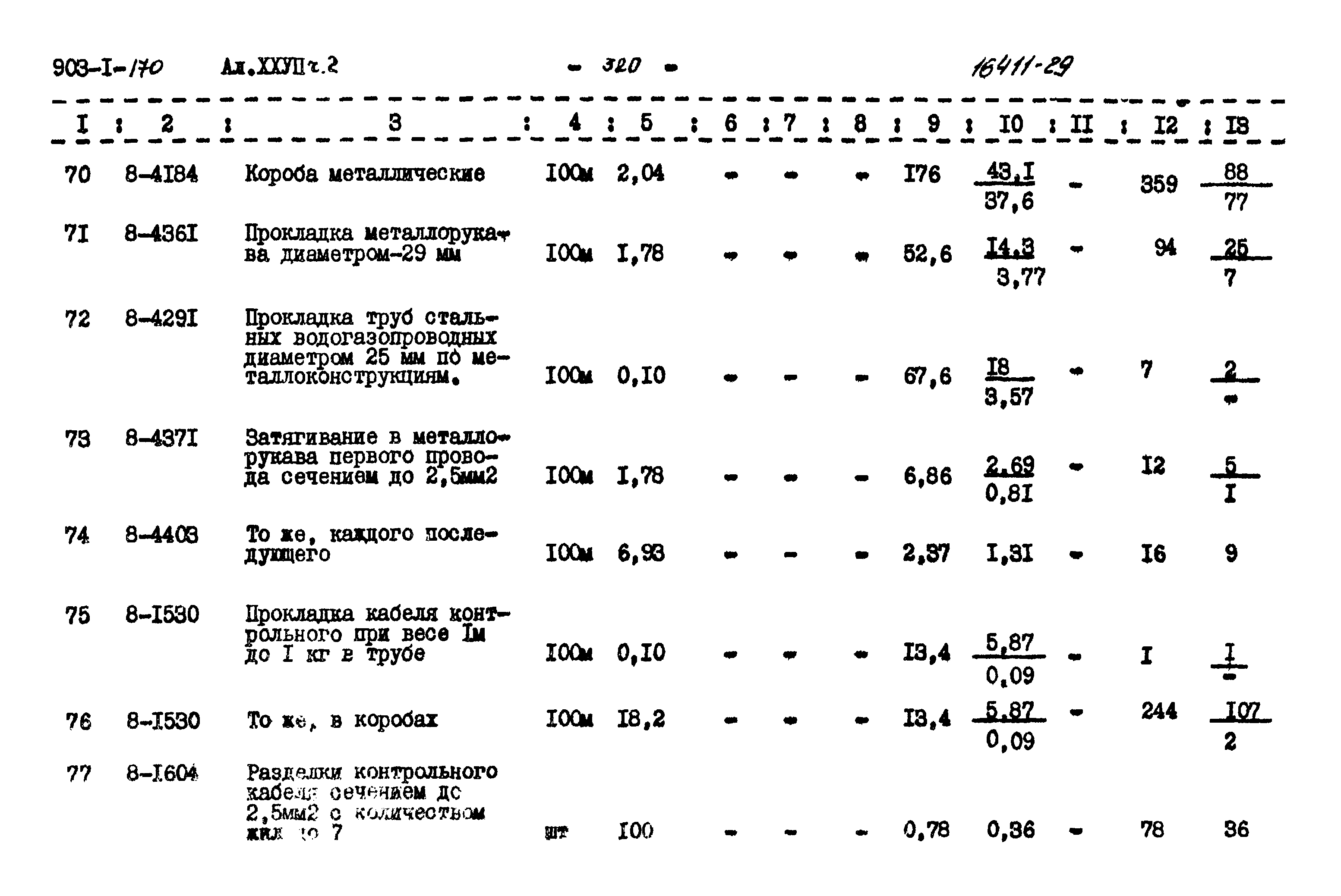Типовой проект 903-1-170