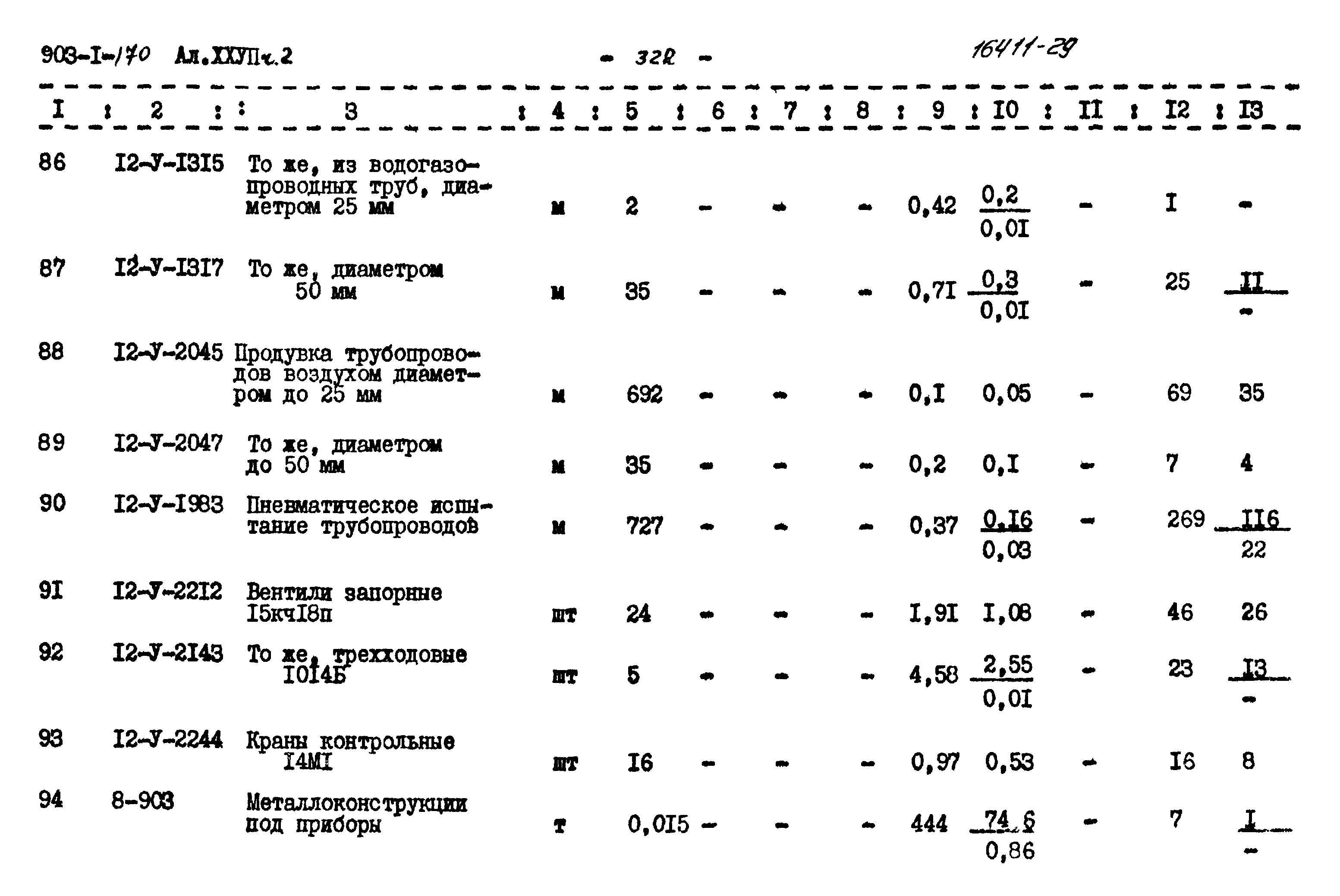 Типовой проект 903-1-170