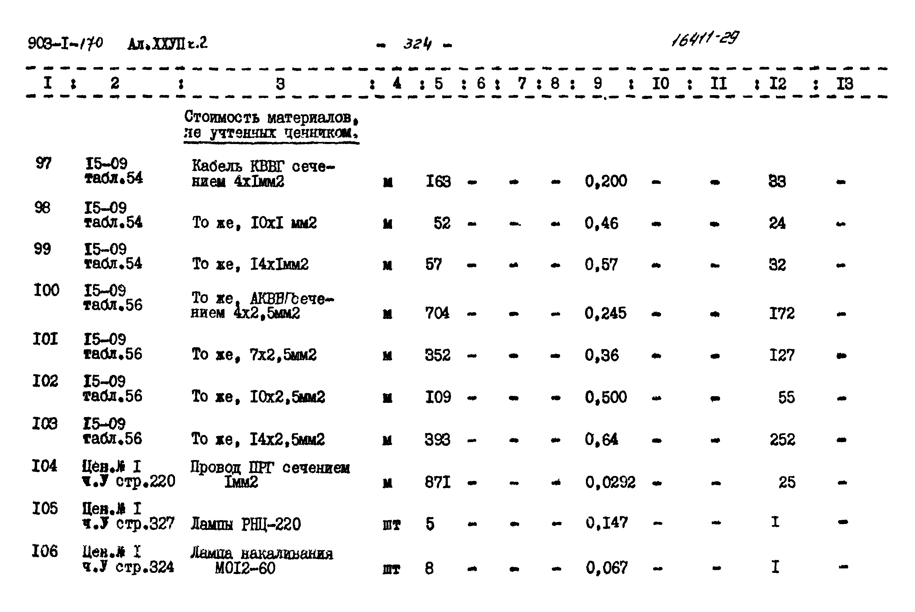 Типовой проект 903-1-170