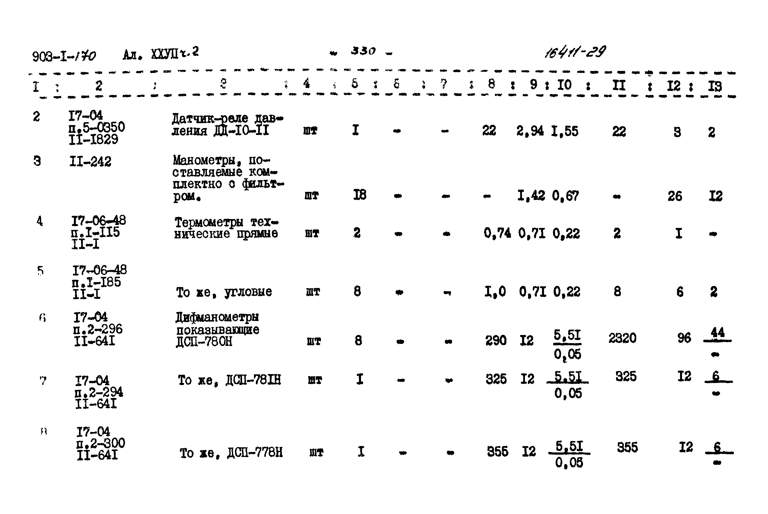 Типовой проект 903-1-170