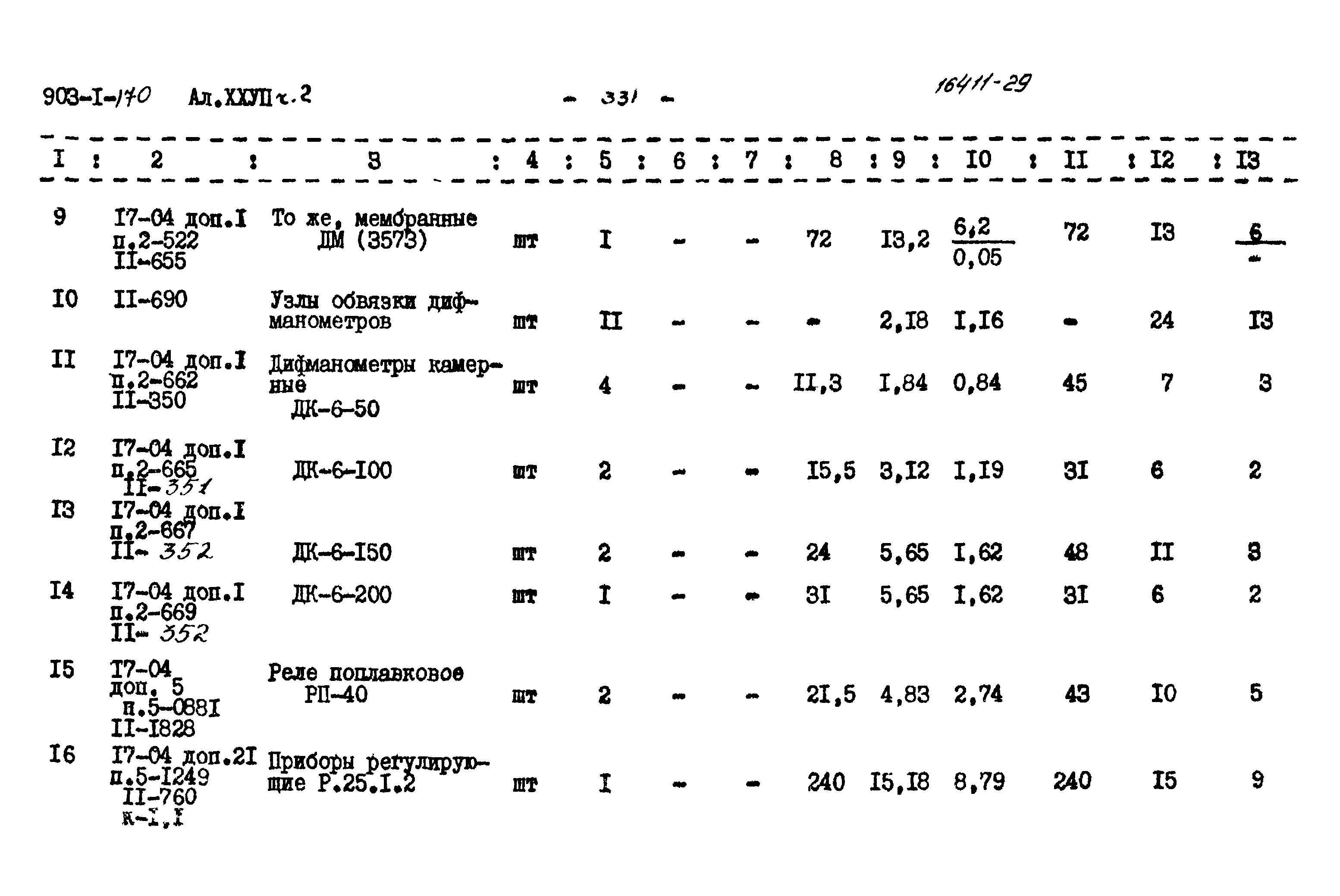 Типовой проект 903-1-170