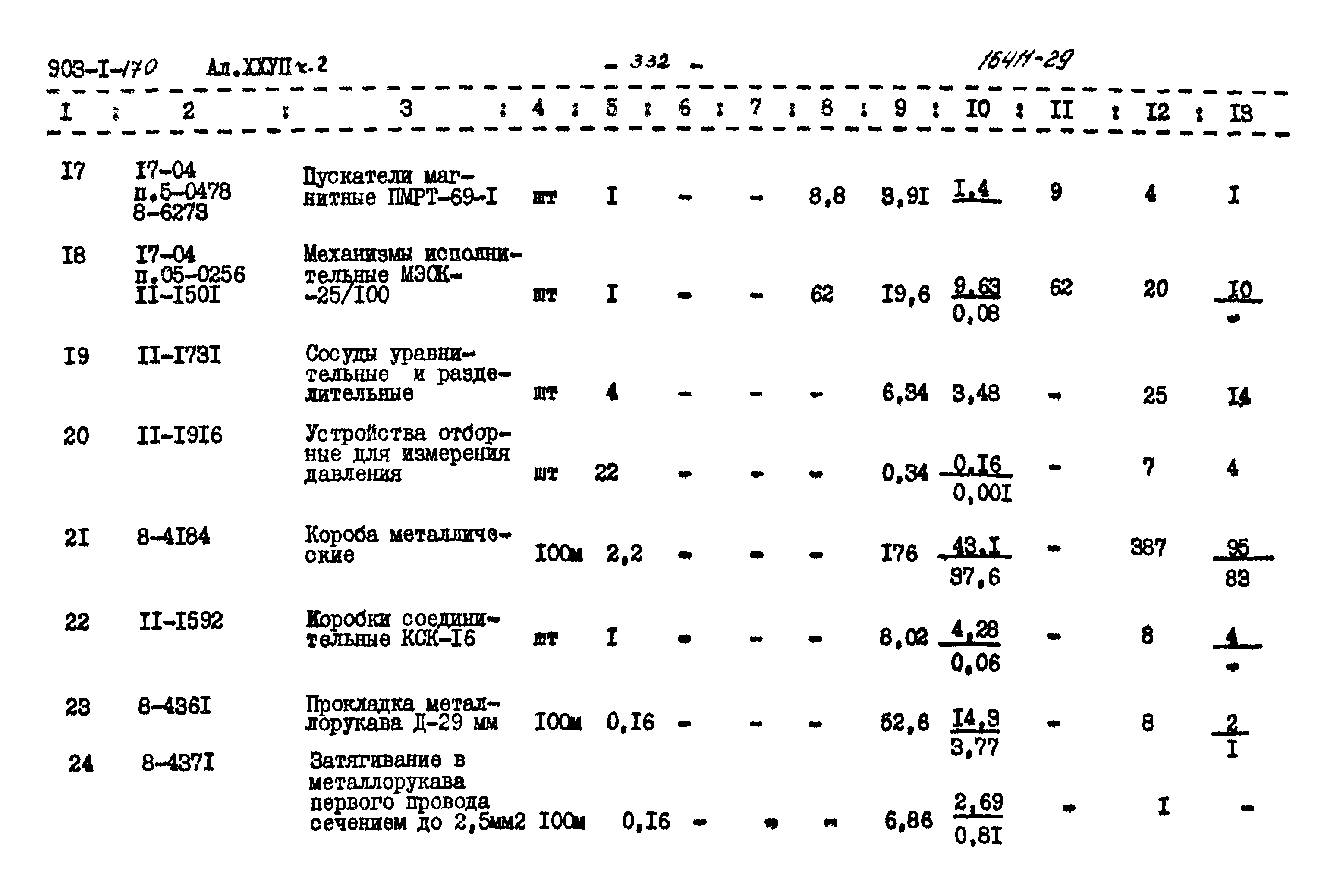 Типовой проект 903-1-170