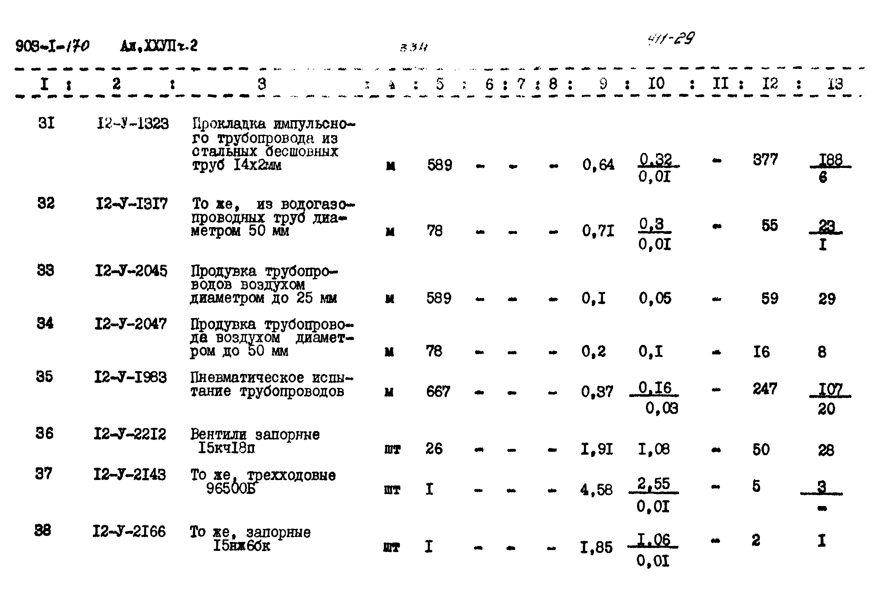 Типовой проект 903-1-170