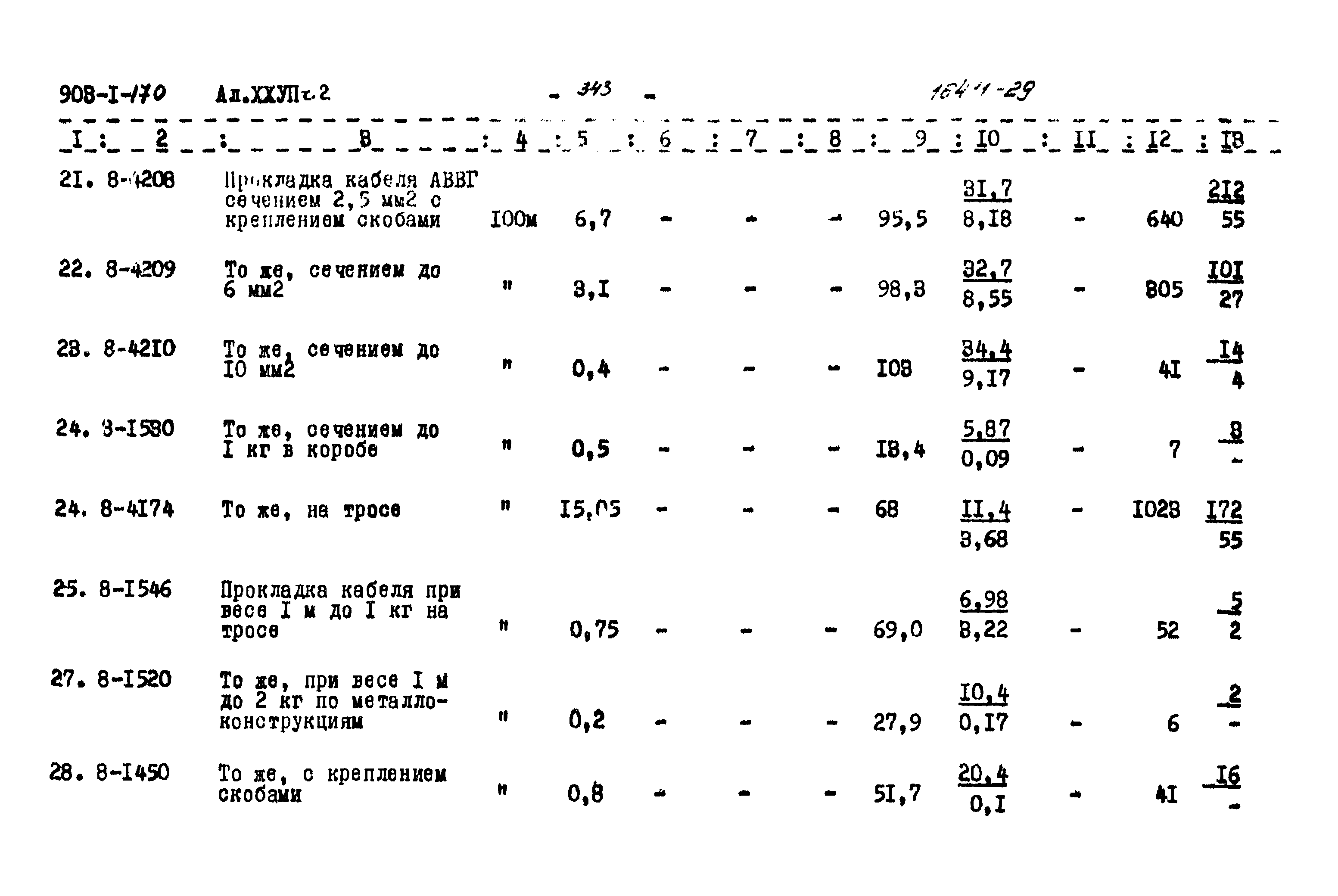 Типовой проект 903-1-170