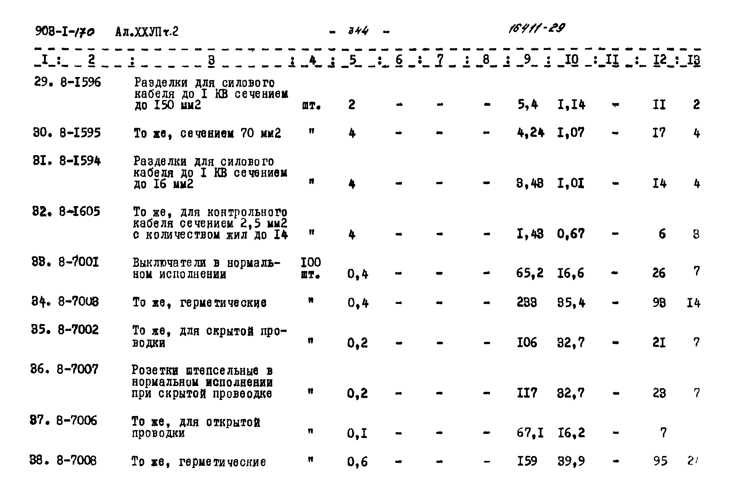 Типовой проект 903-1-170