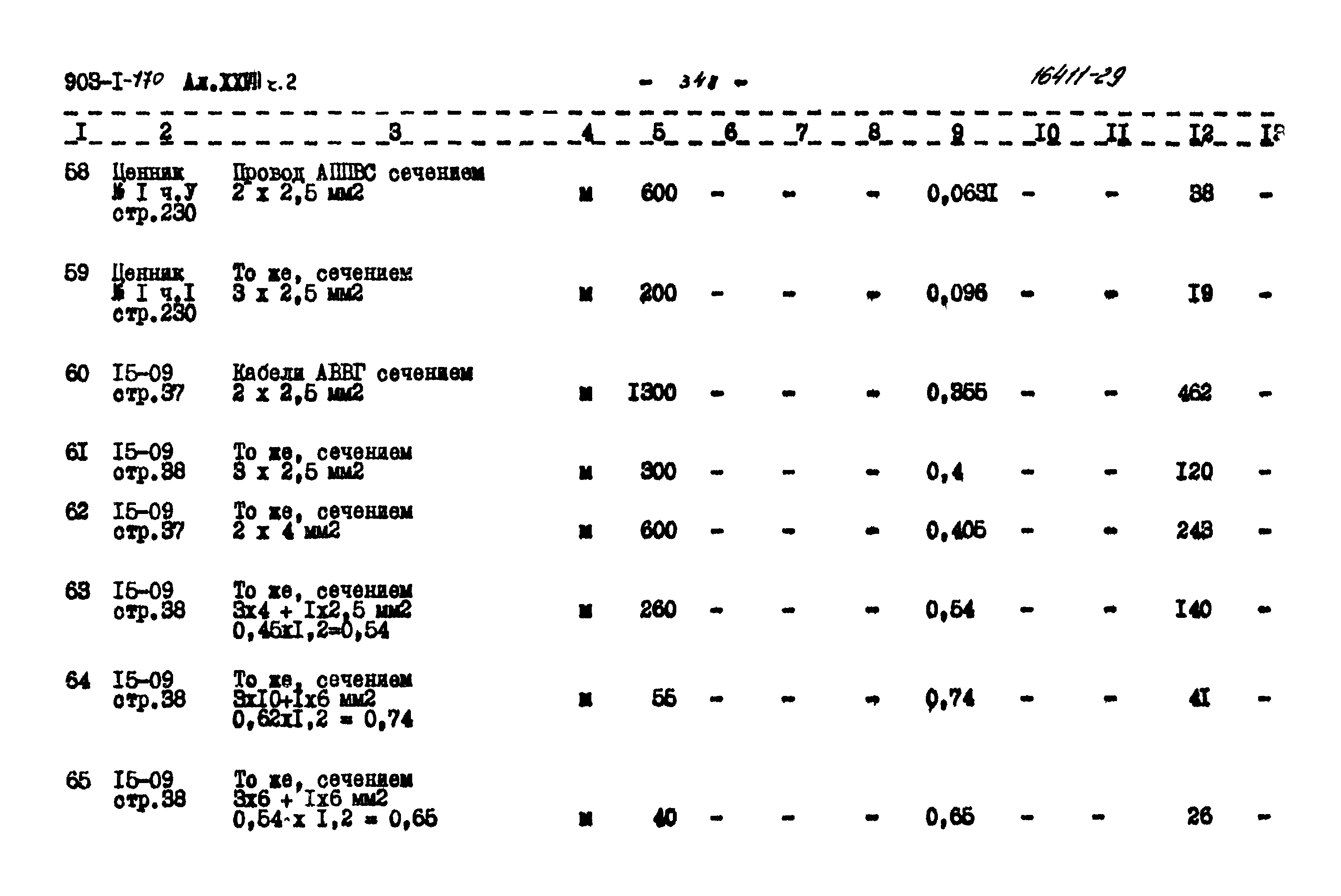 Типовой проект 903-1-170