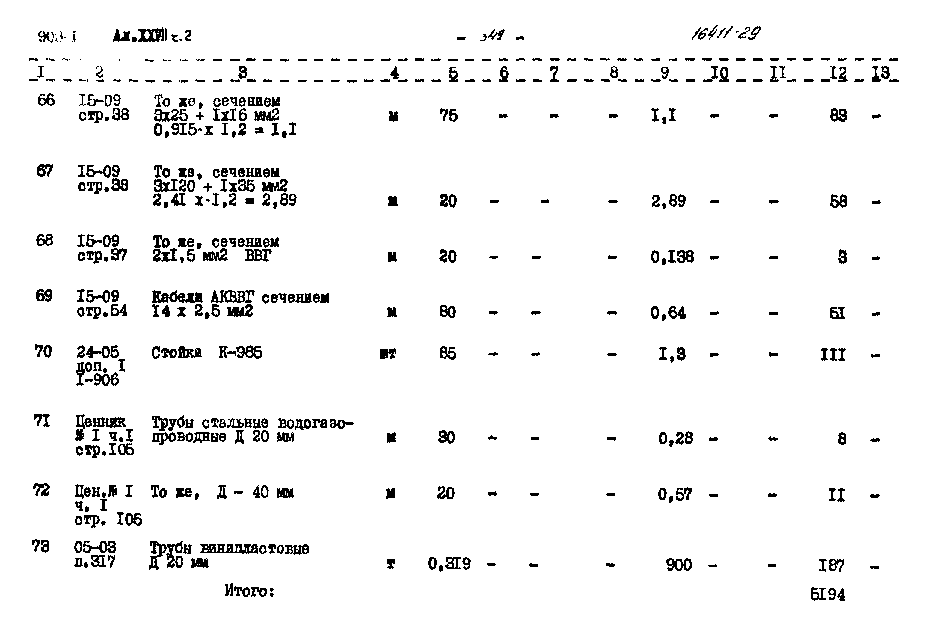 Типовой проект 903-1-170