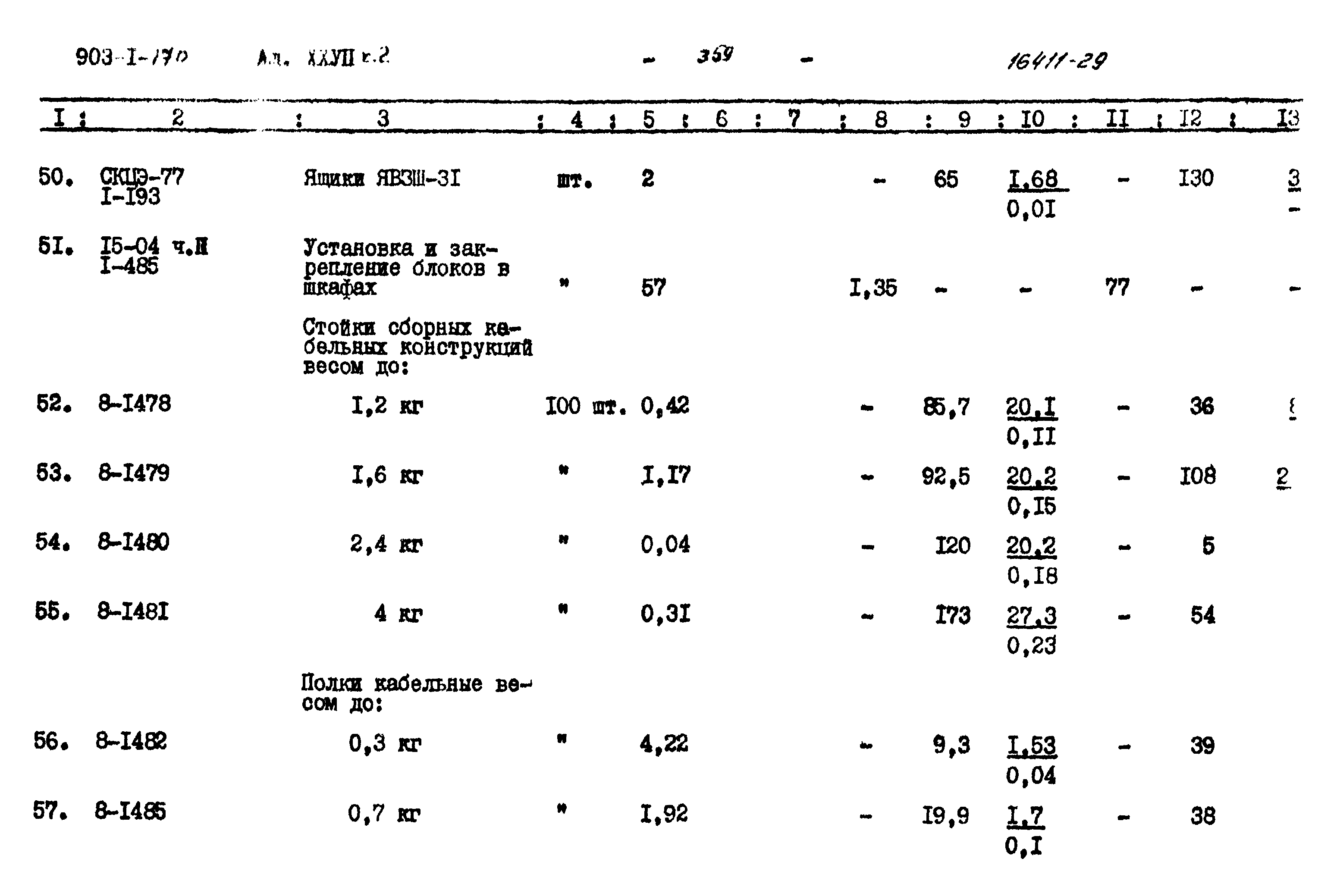 Типовой проект 903-1-170