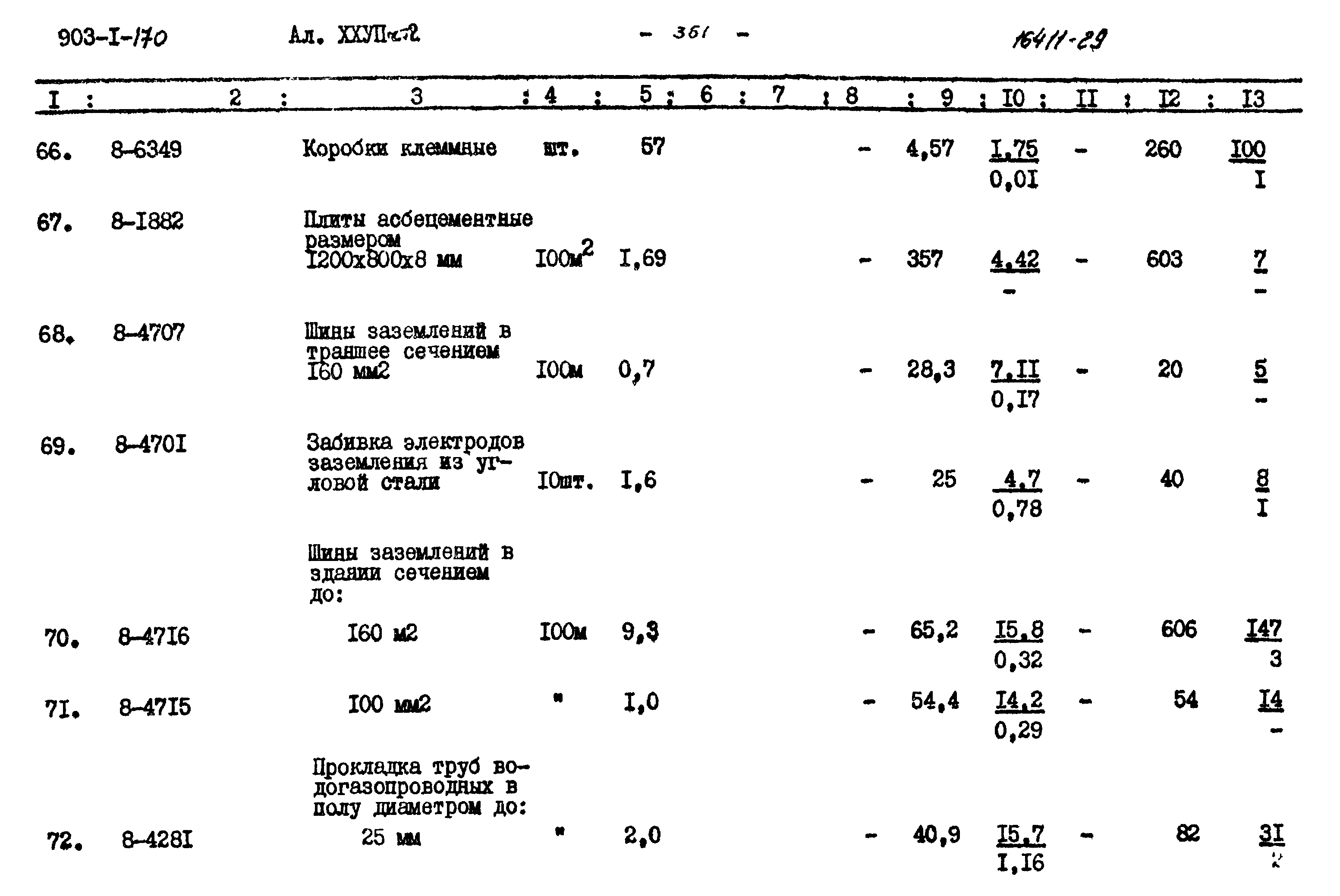 Типовой проект 903-1-170