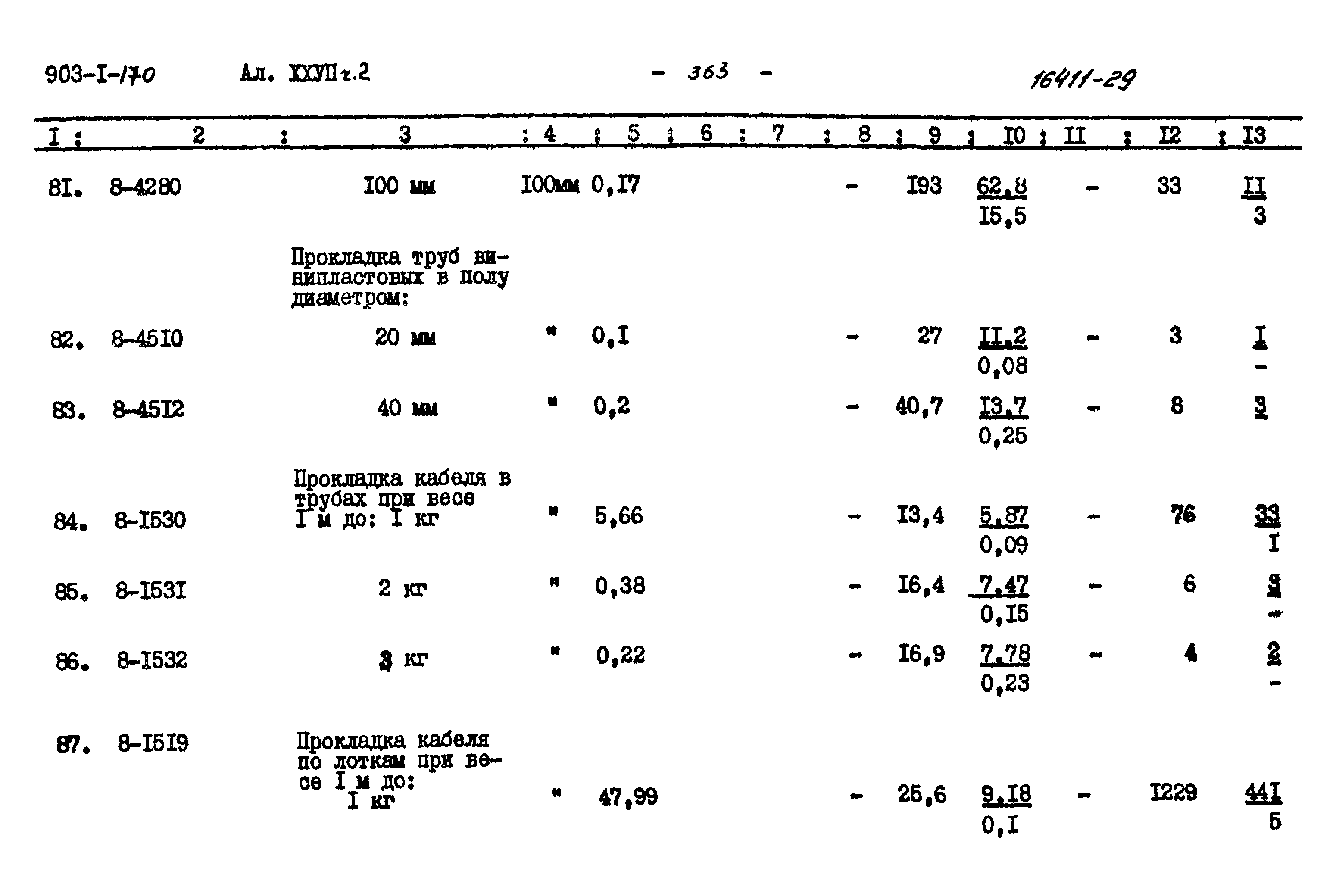 Типовой проект 903-1-170