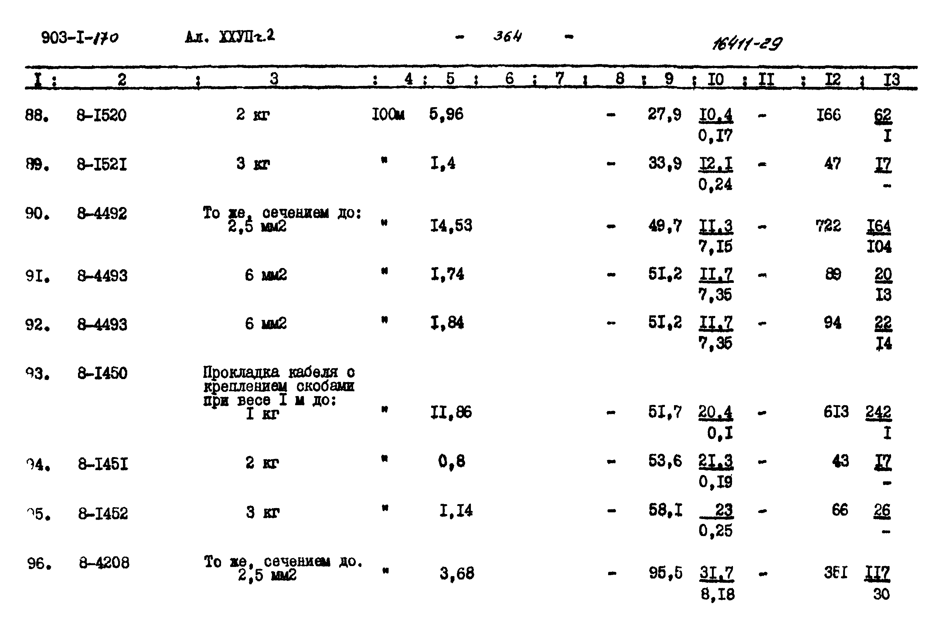 Типовой проект 903-1-170