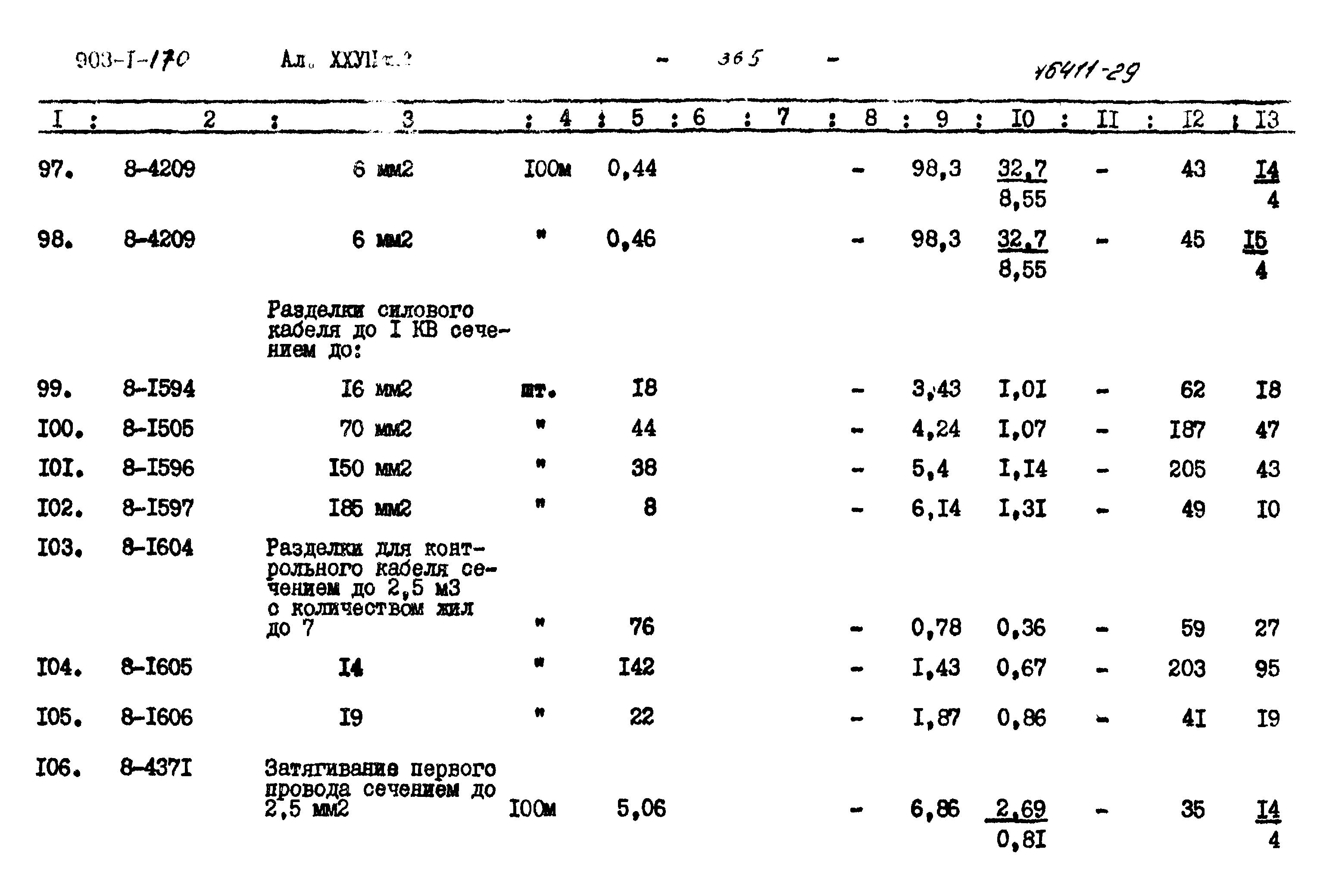 Типовой проект 903-1-170