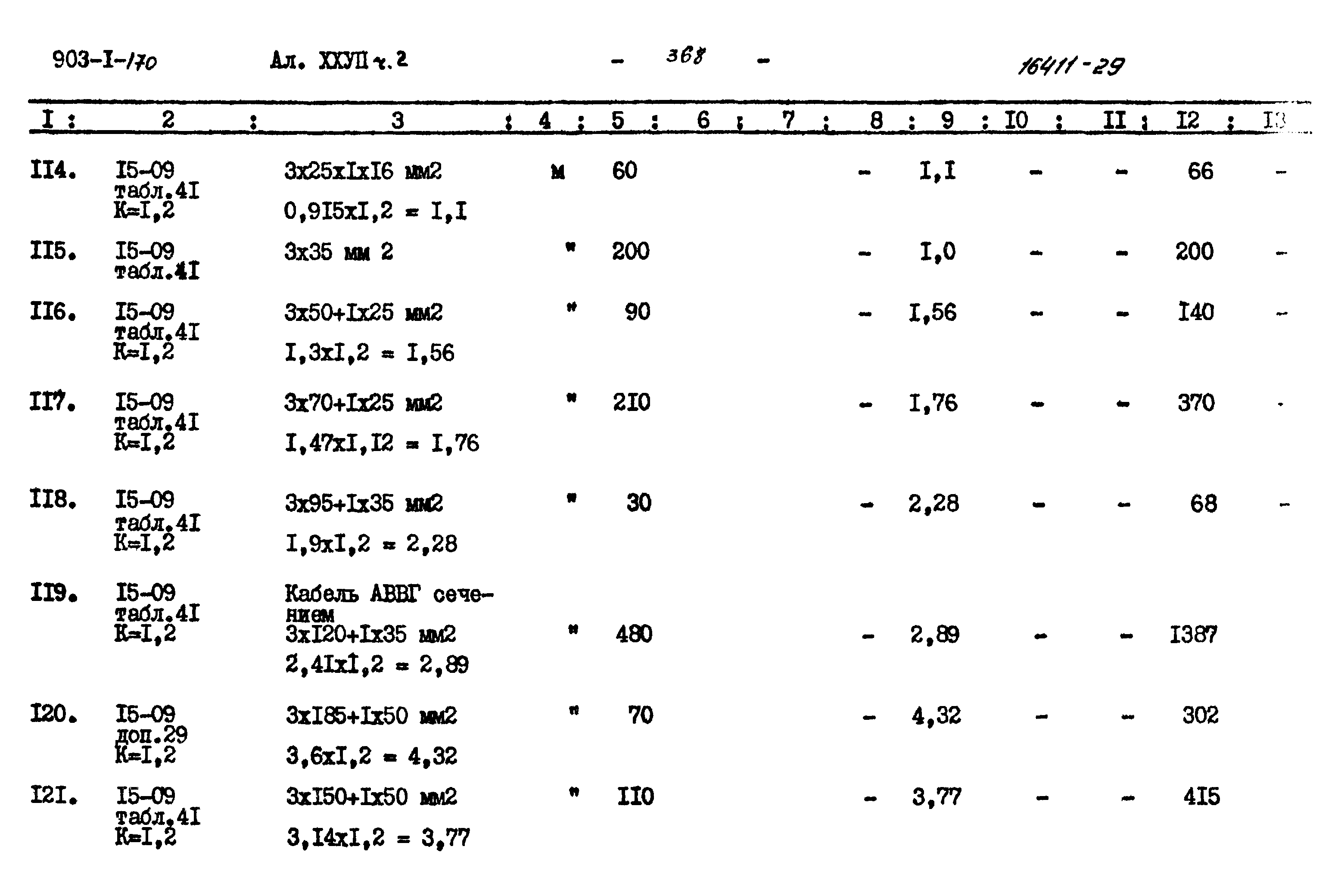 Типовой проект 903-1-170