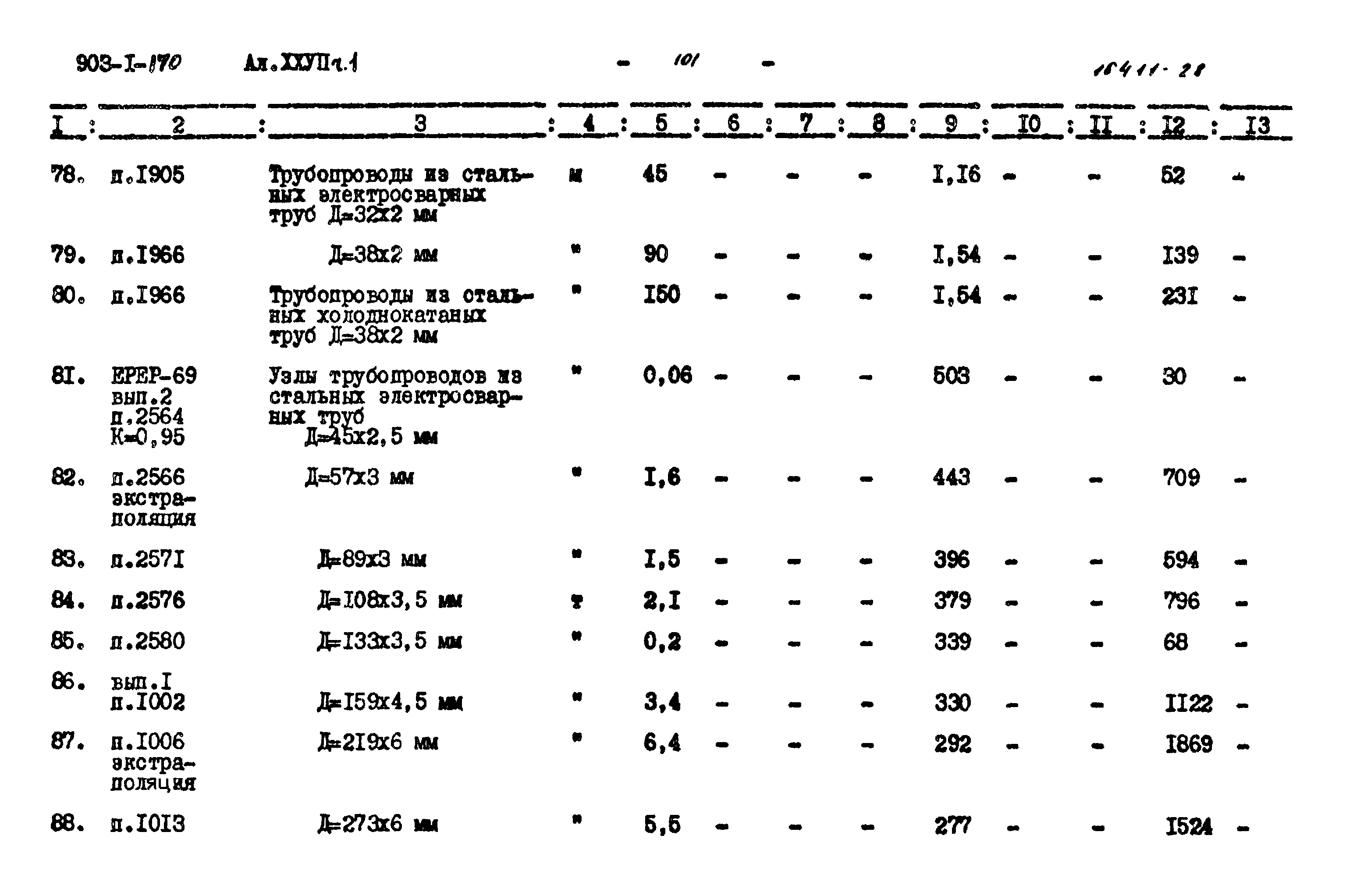Типовой проект 903-1-170