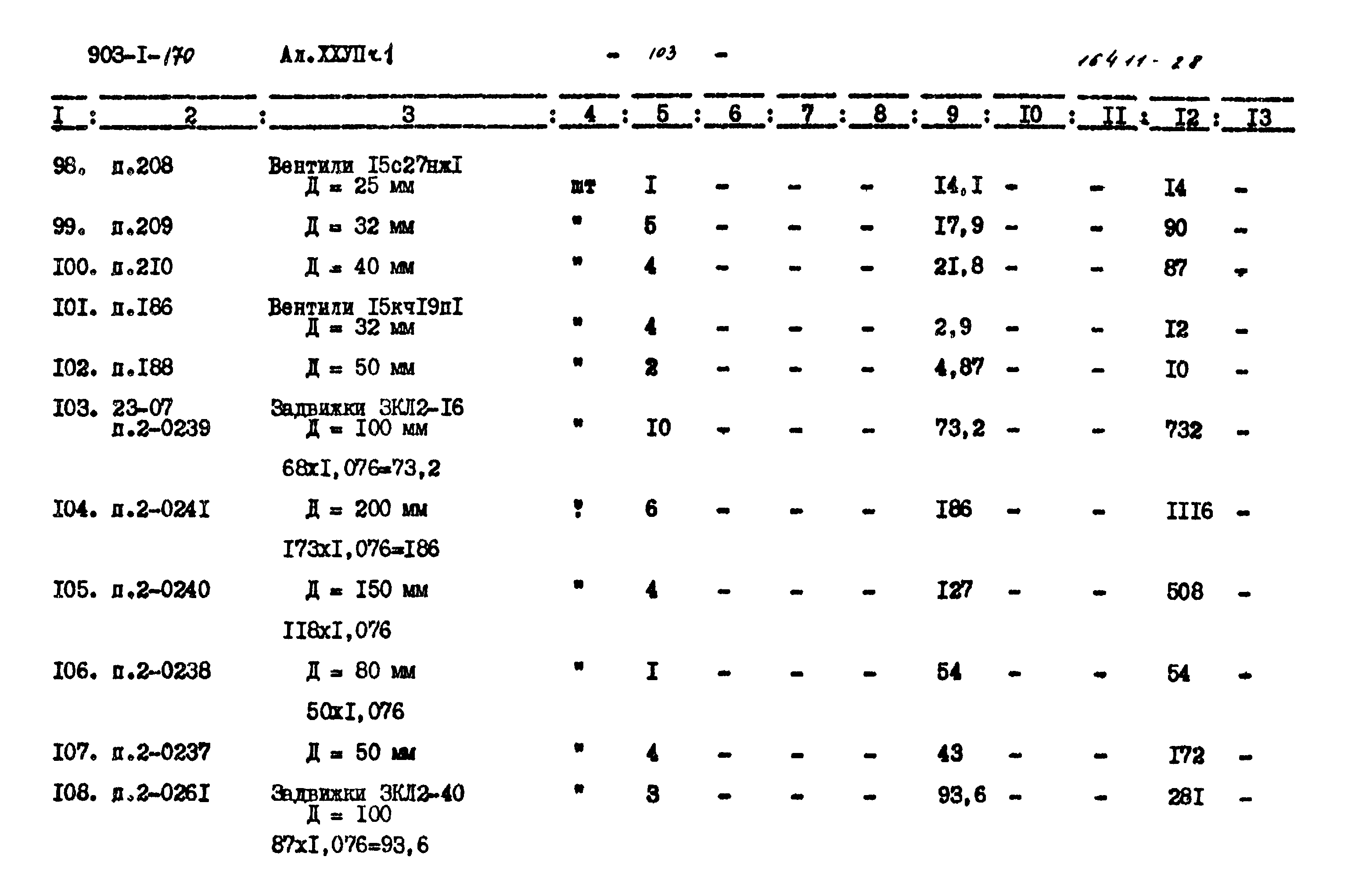 Типовой проект 903-1-170