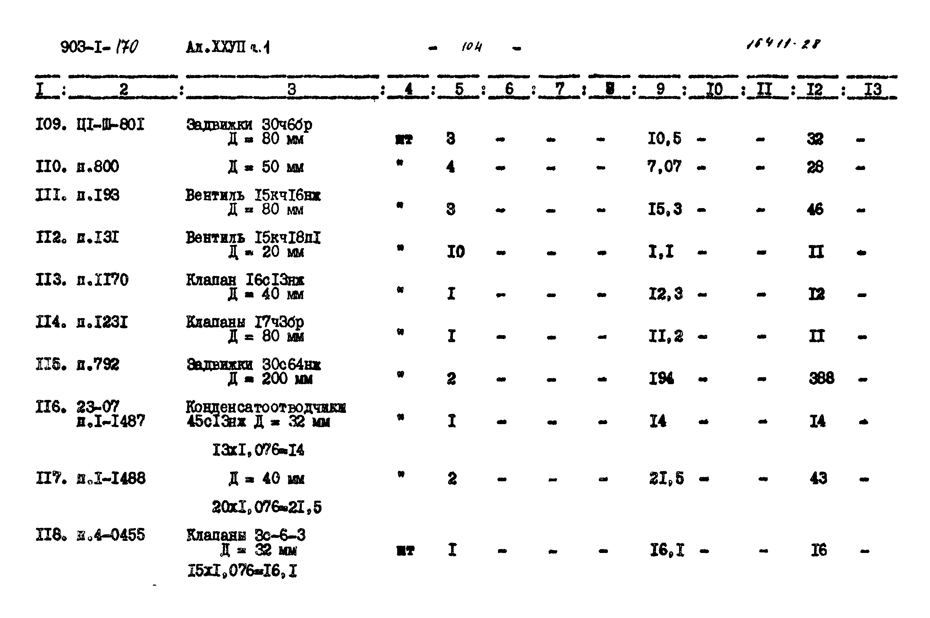 Типовой проект 903-1-170