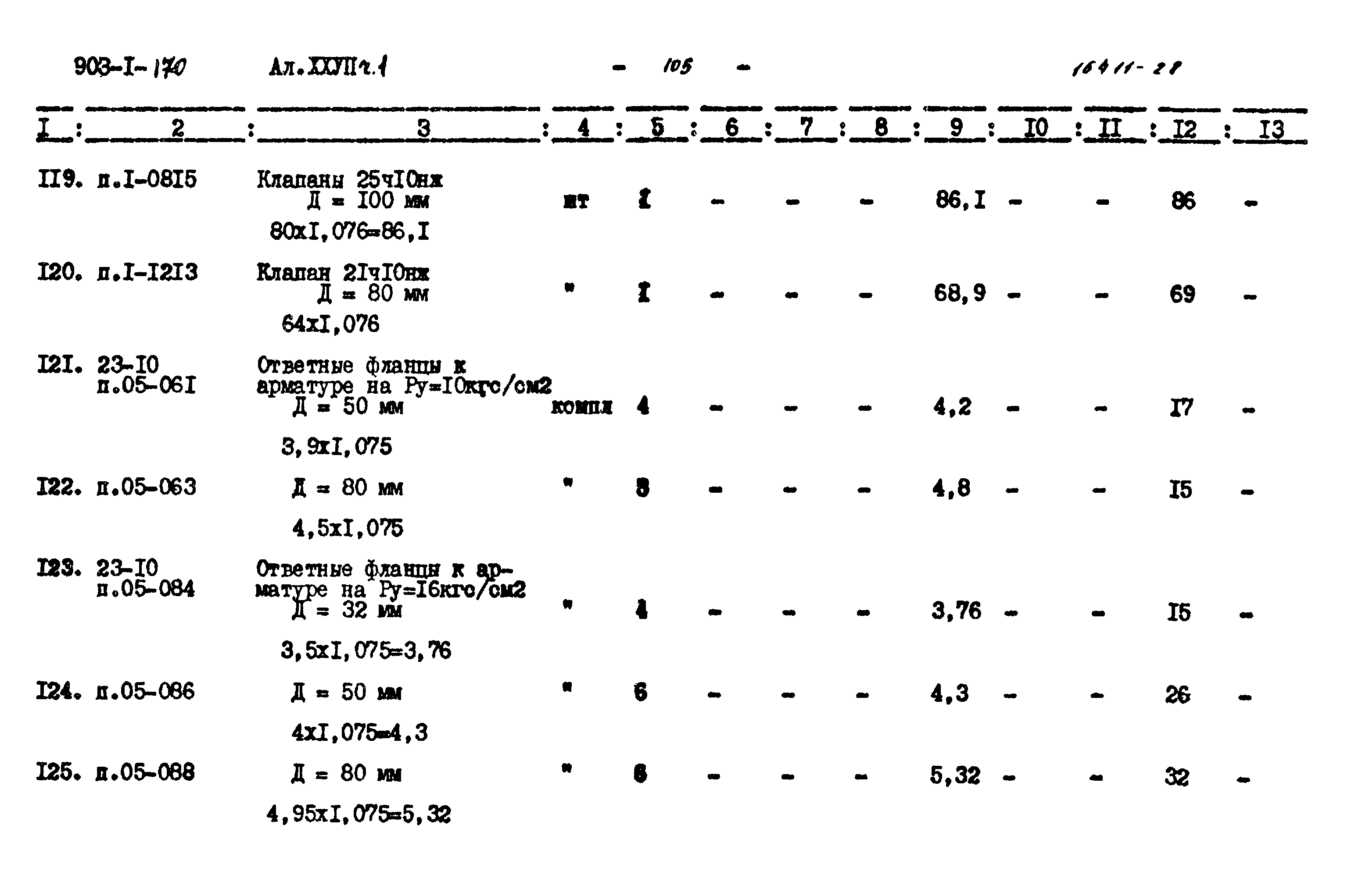 Типовой проект 903-1-170
