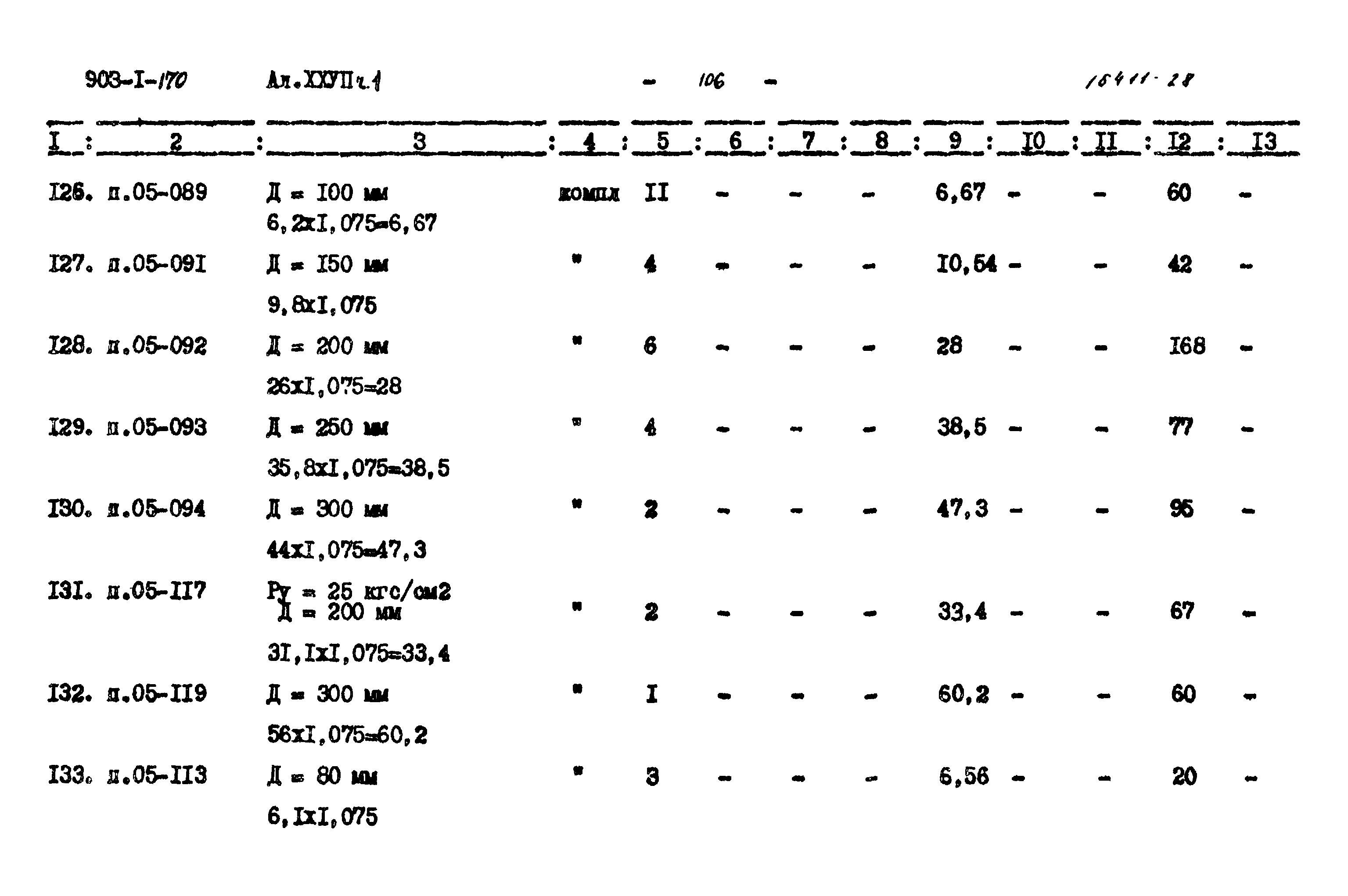 Типовой проект 903-1-170