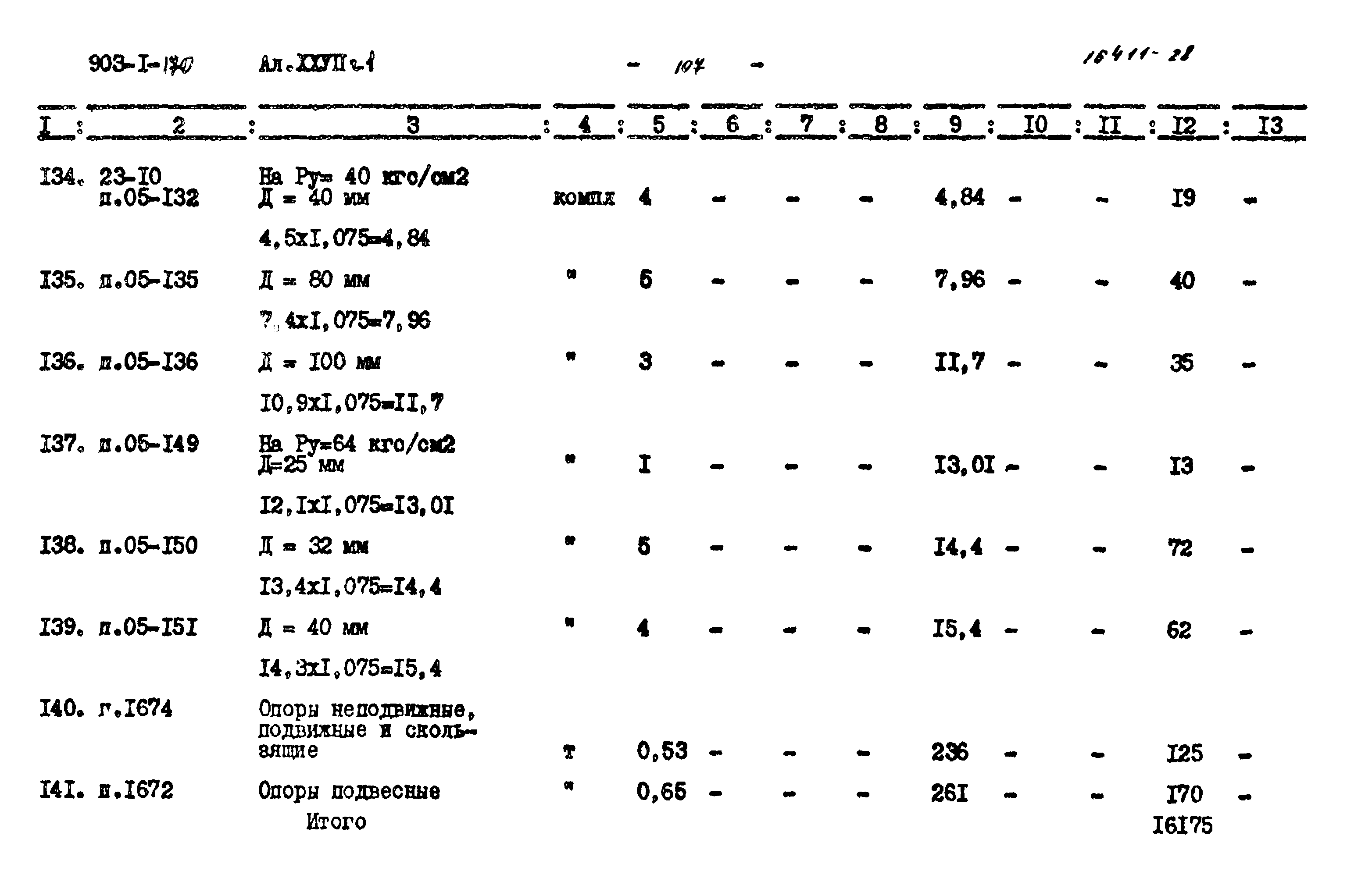 Типовой проект 903-1-170