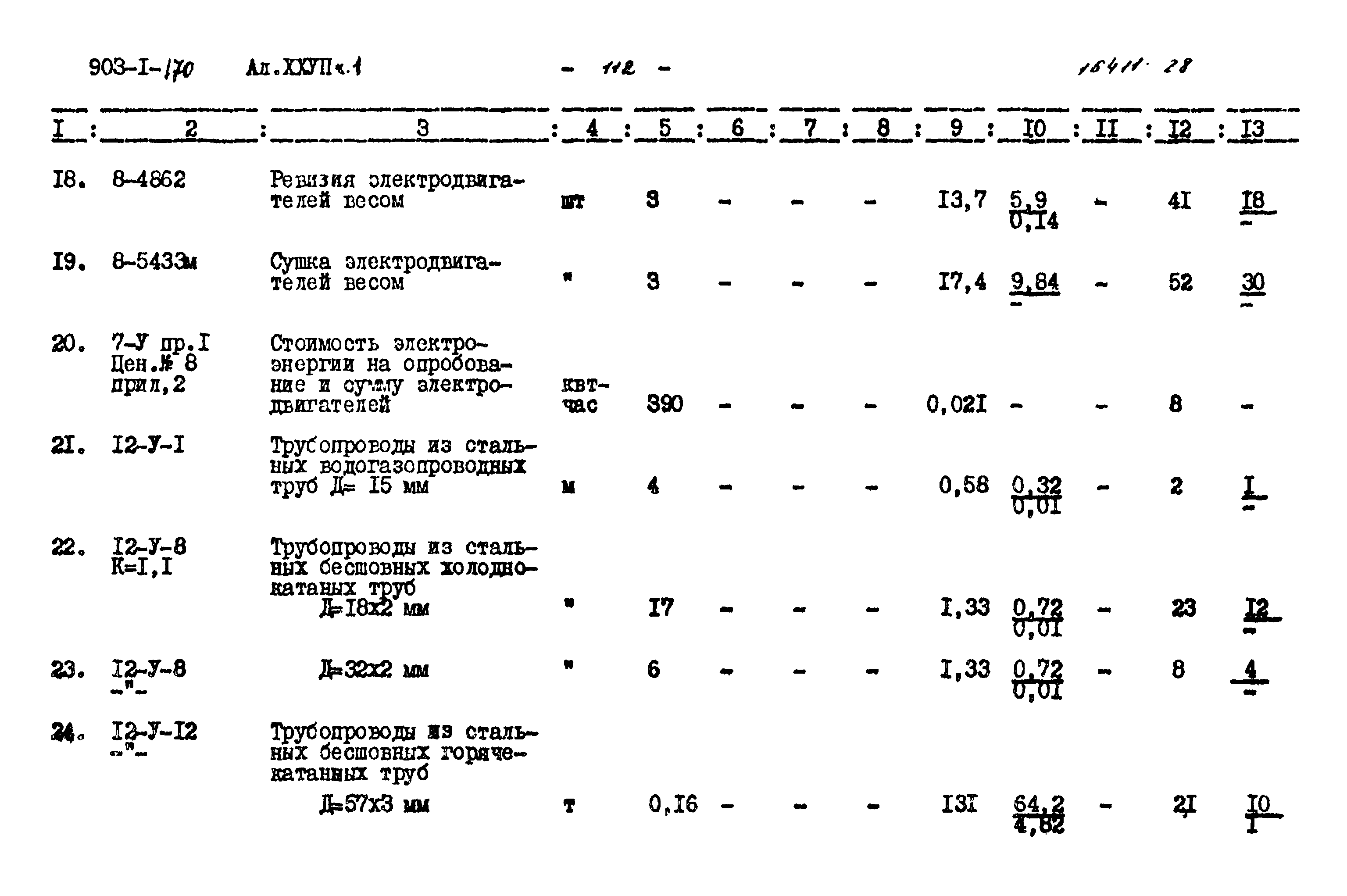 Типовой проект 903-1-170