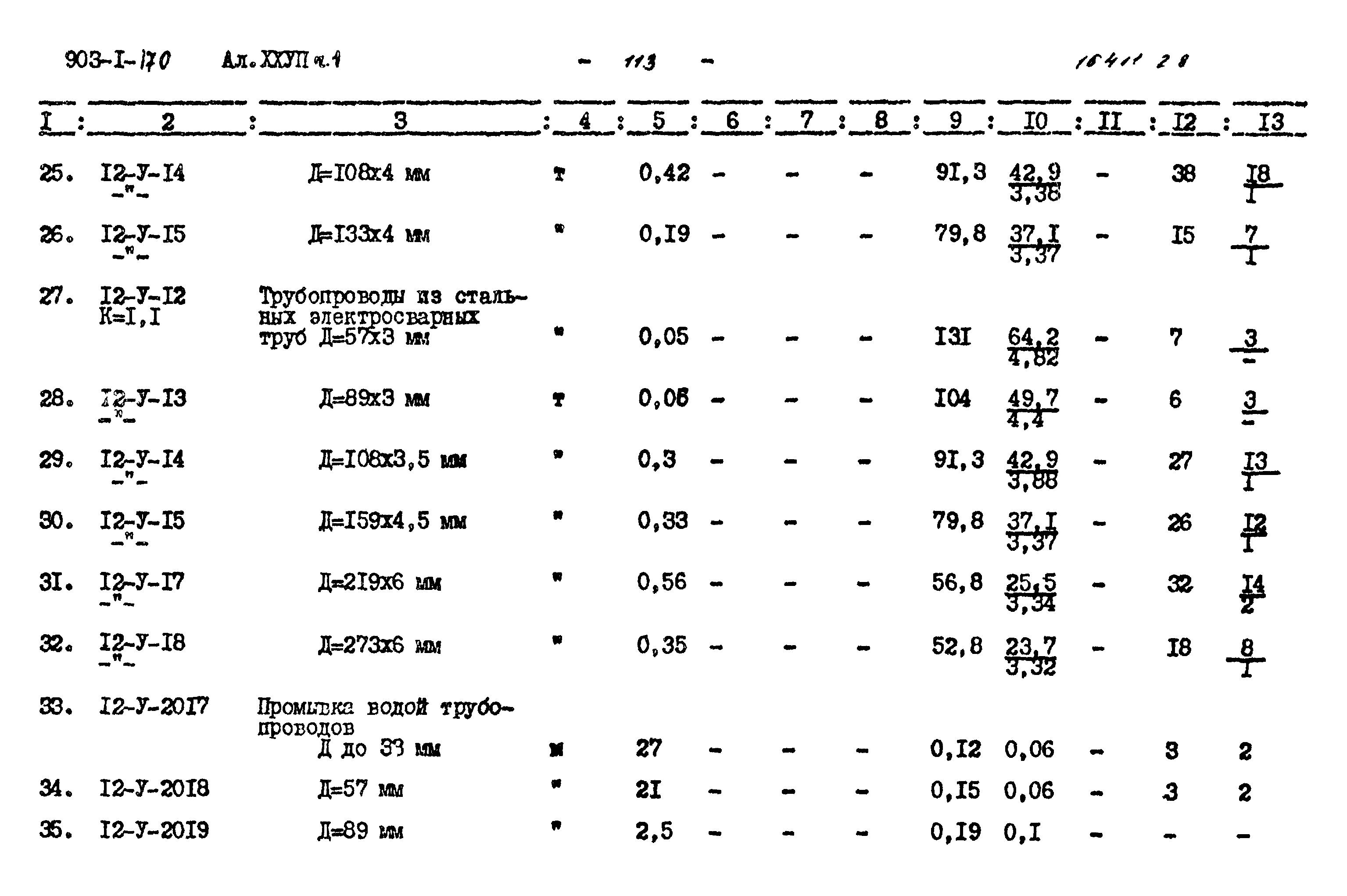 Типовой проект 903-1-170