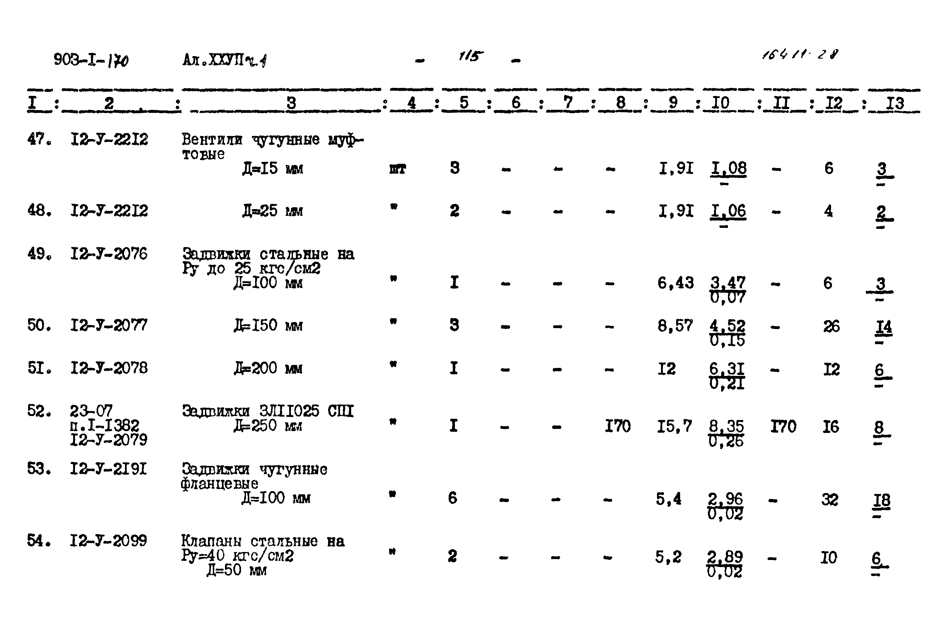 Типовой проект 903-1-170