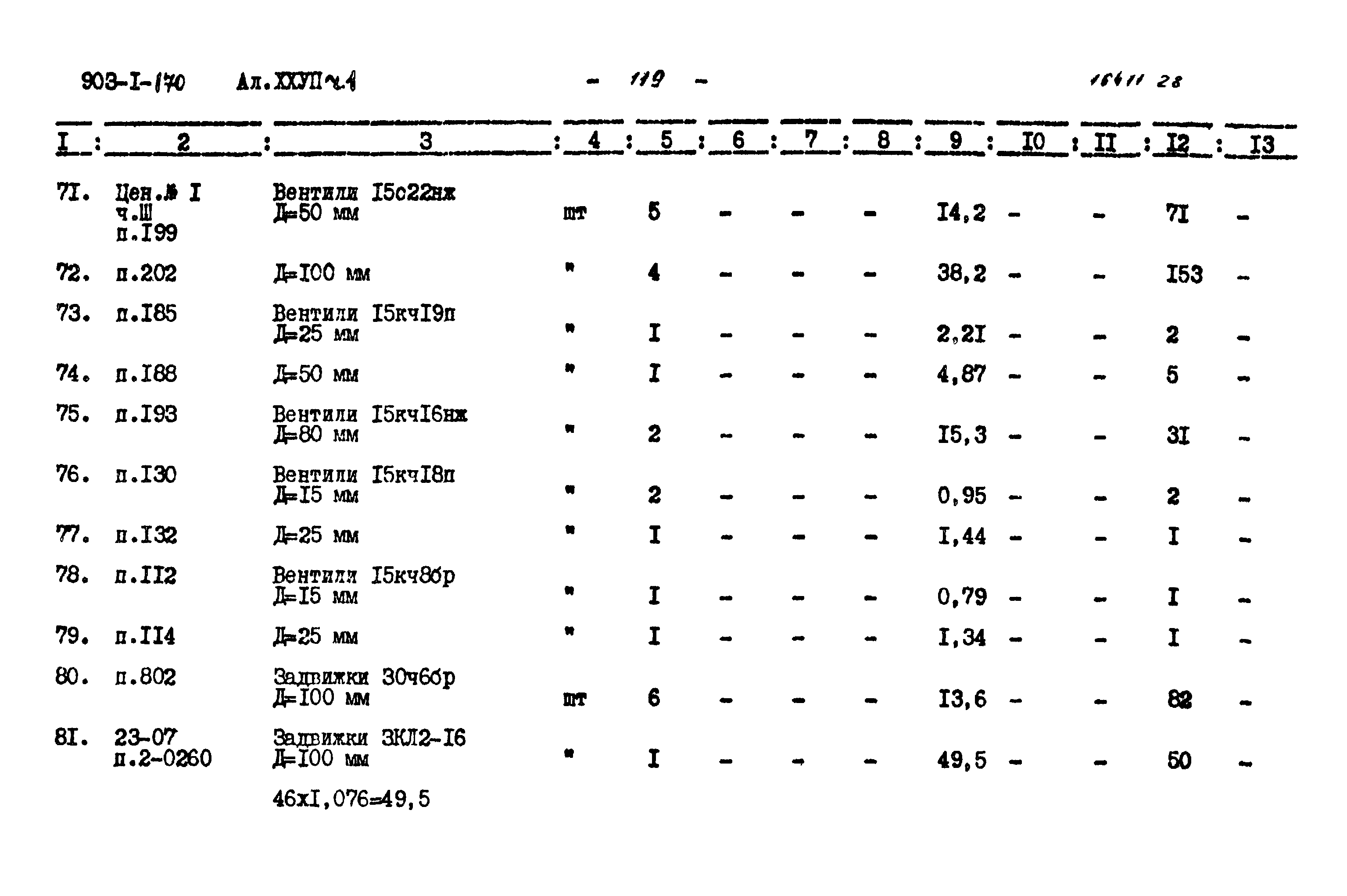 Типовой проект 903-1-170