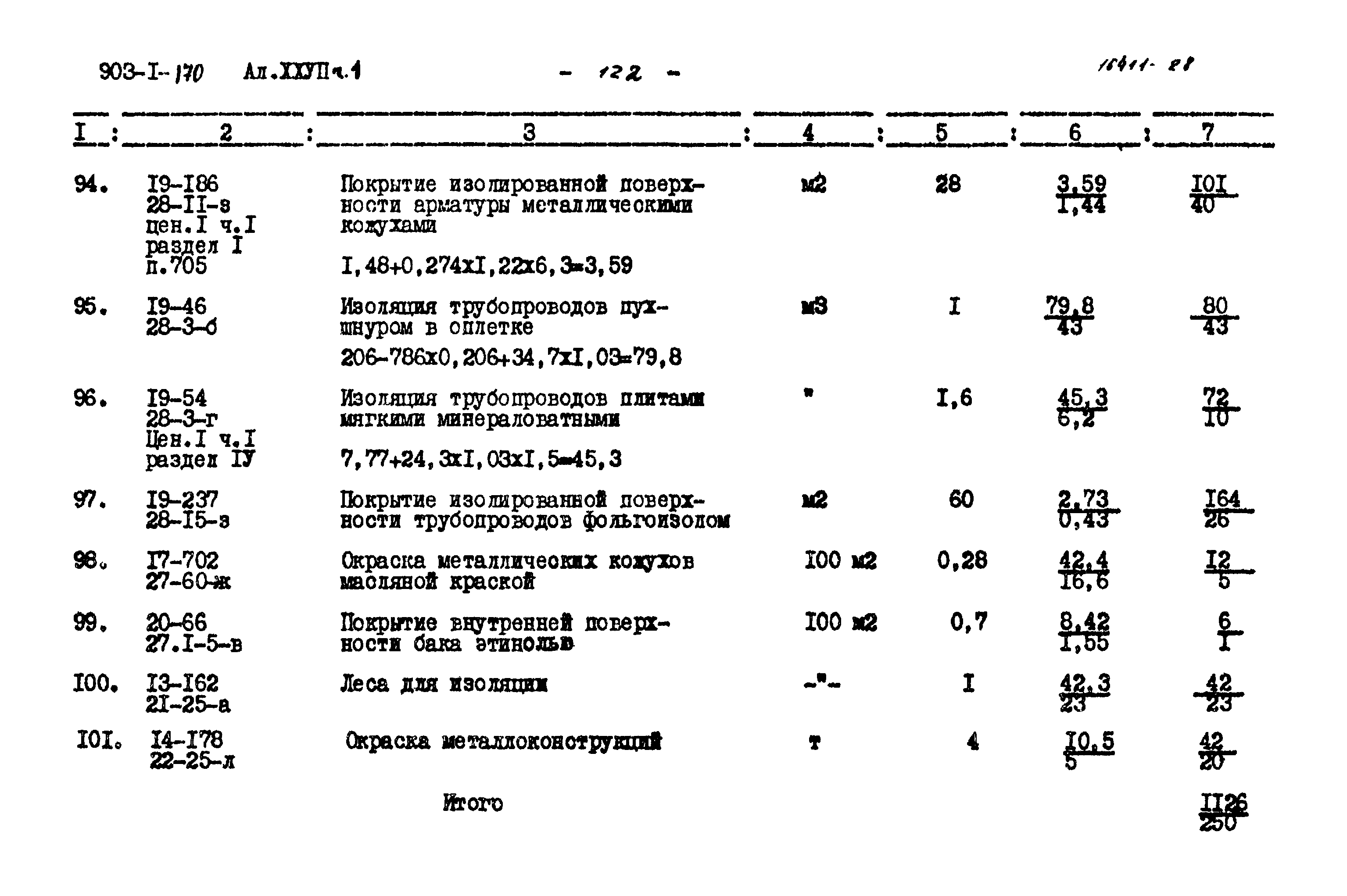 Типовой проект 903-1-170
