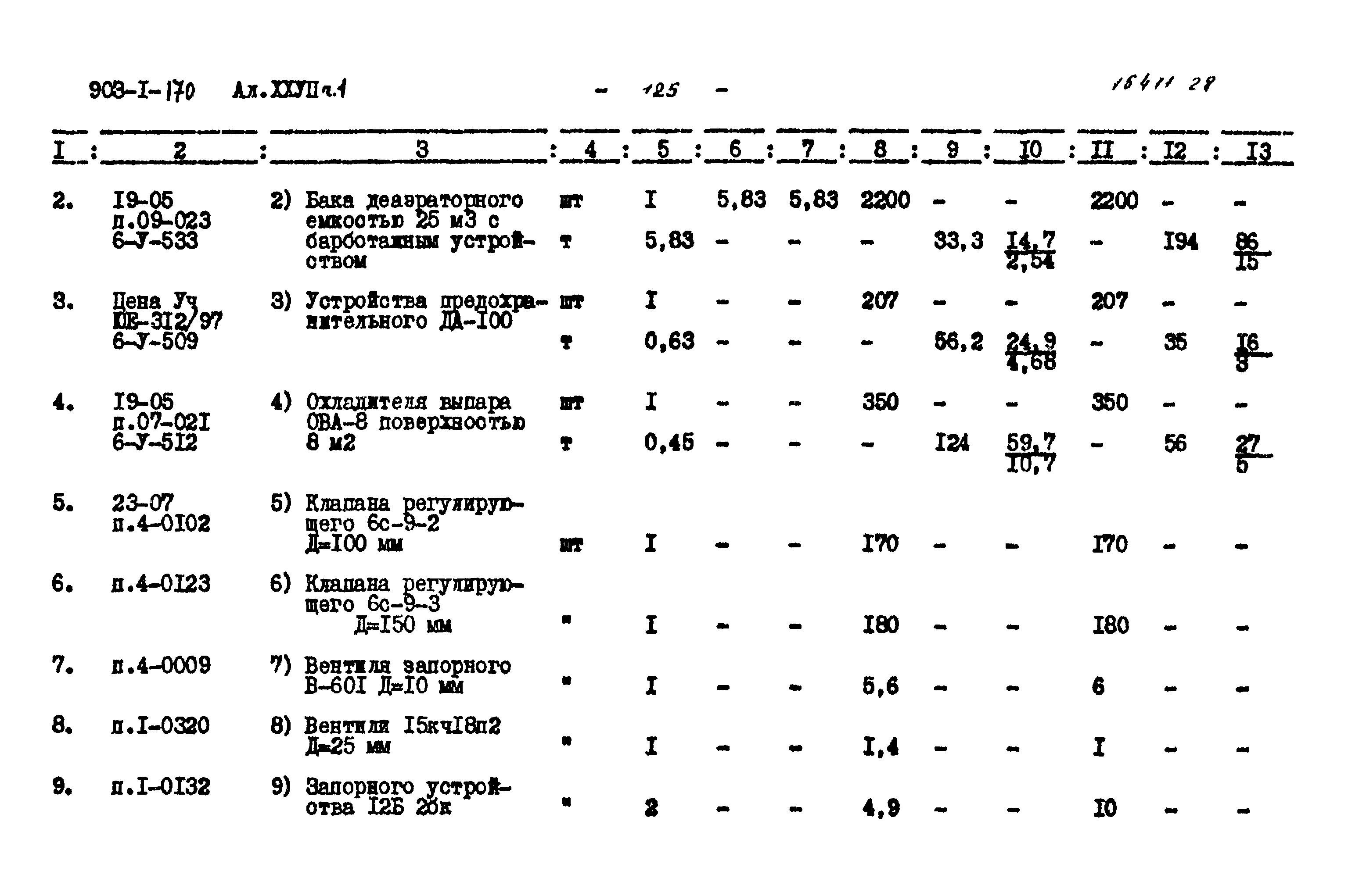 Типовой проект 903-1-170