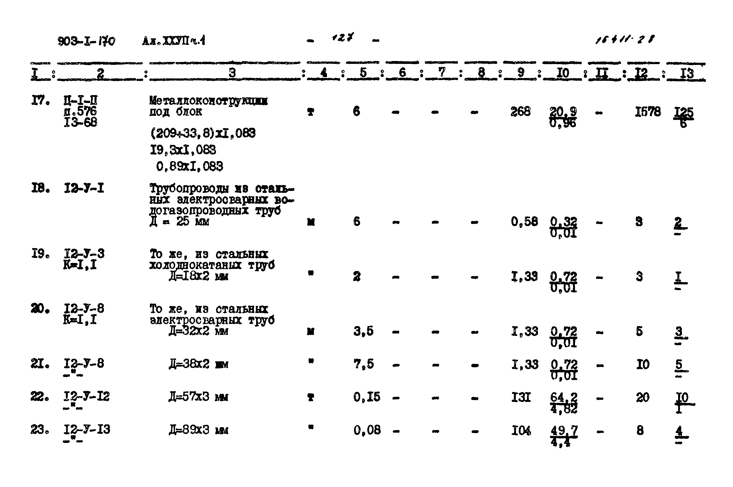 Типовой проект 903-1-170