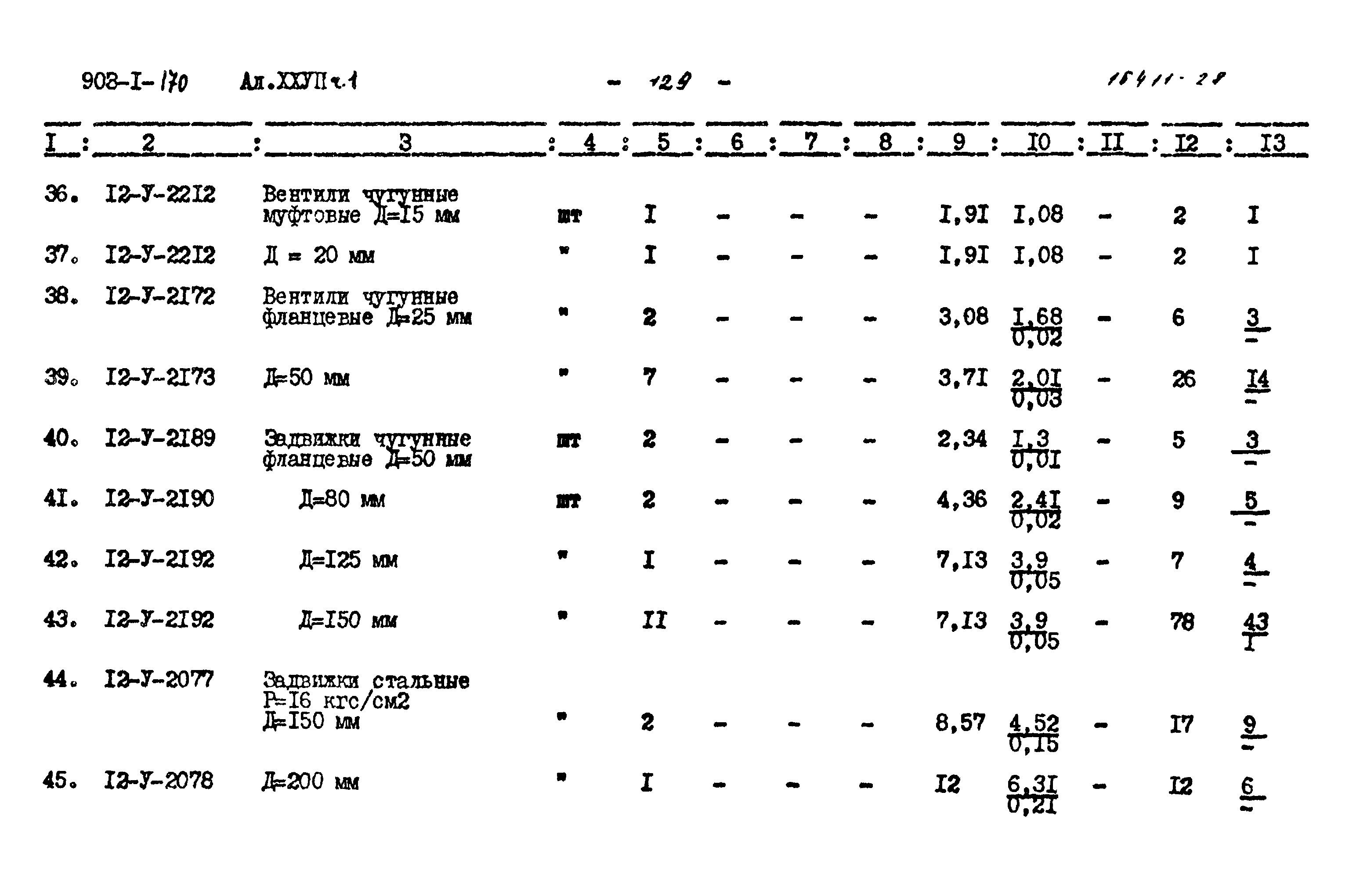 Типовой проект 903-1-170
