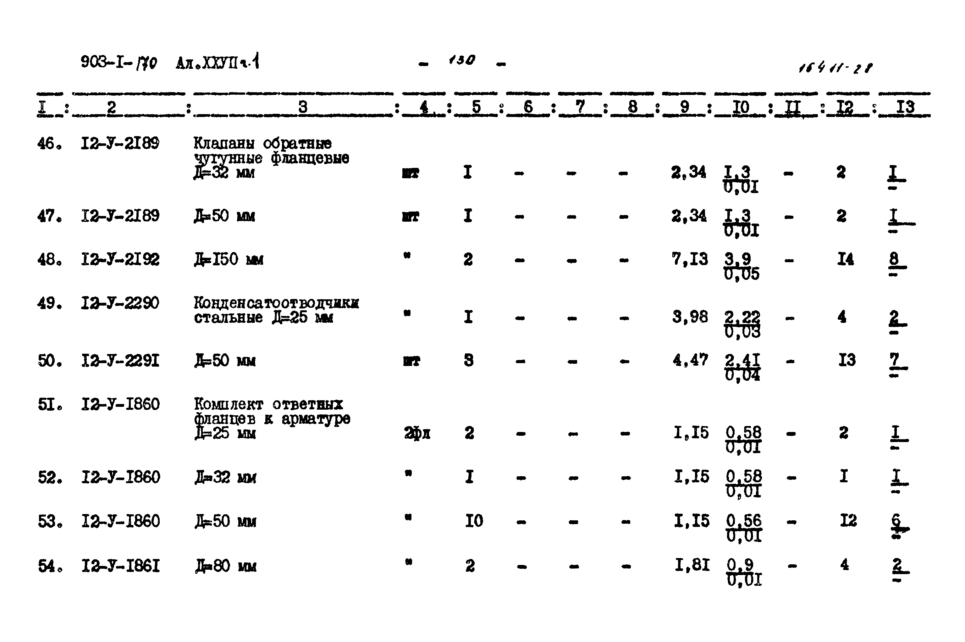 Типовой проект 903-1-170