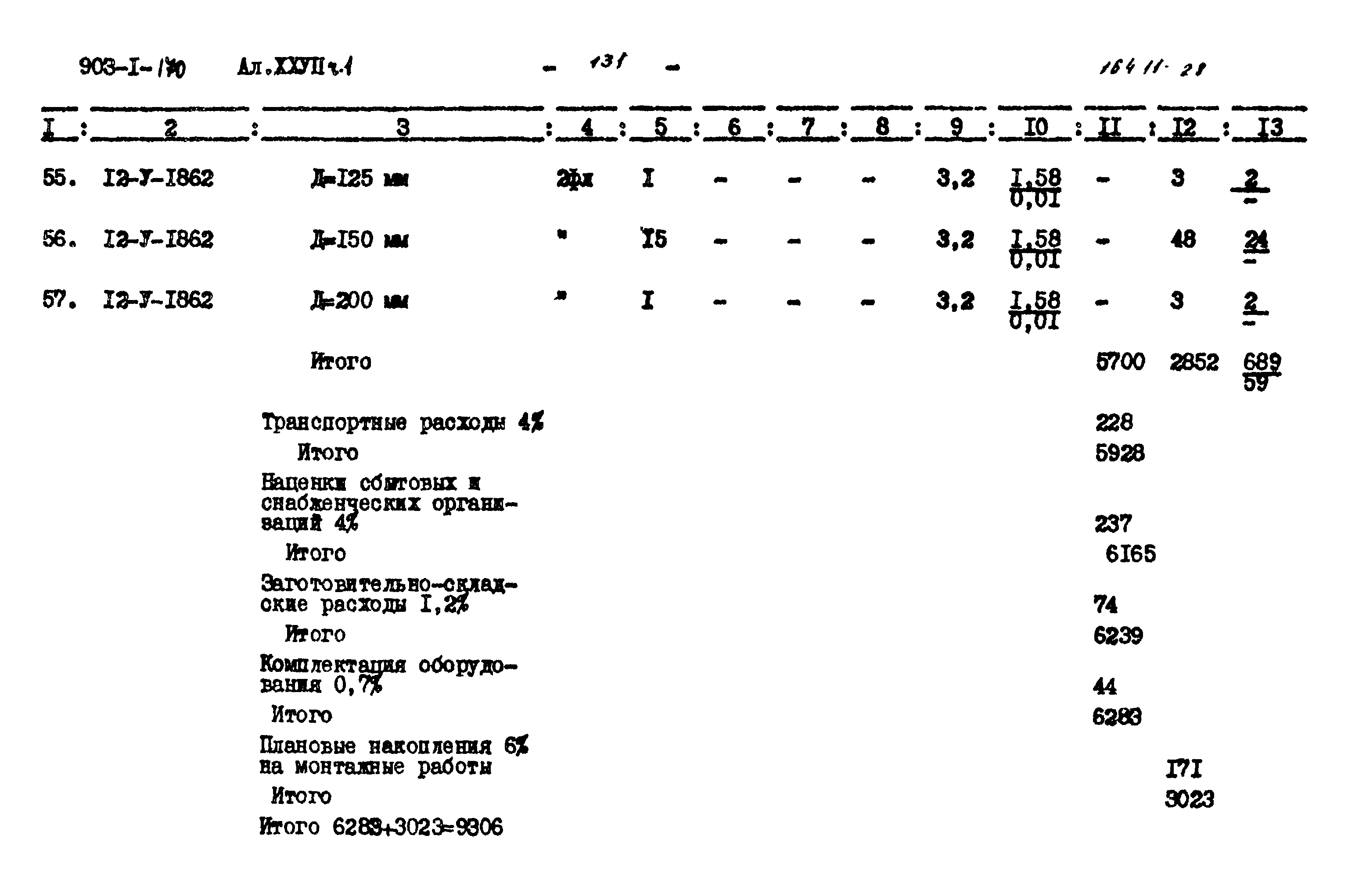 Типовой проект 903-1-170
