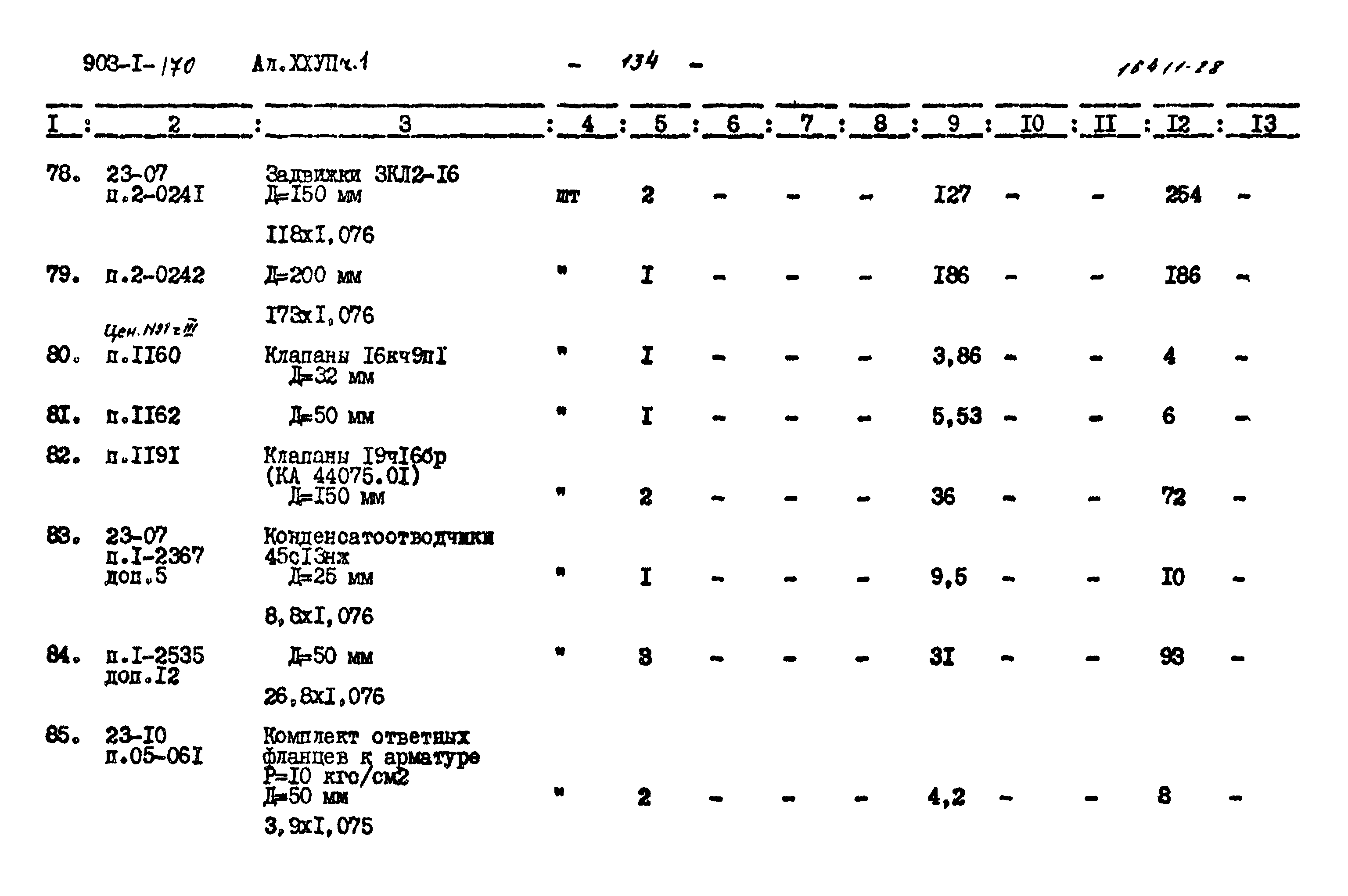 Типовой проект 903-1-170
