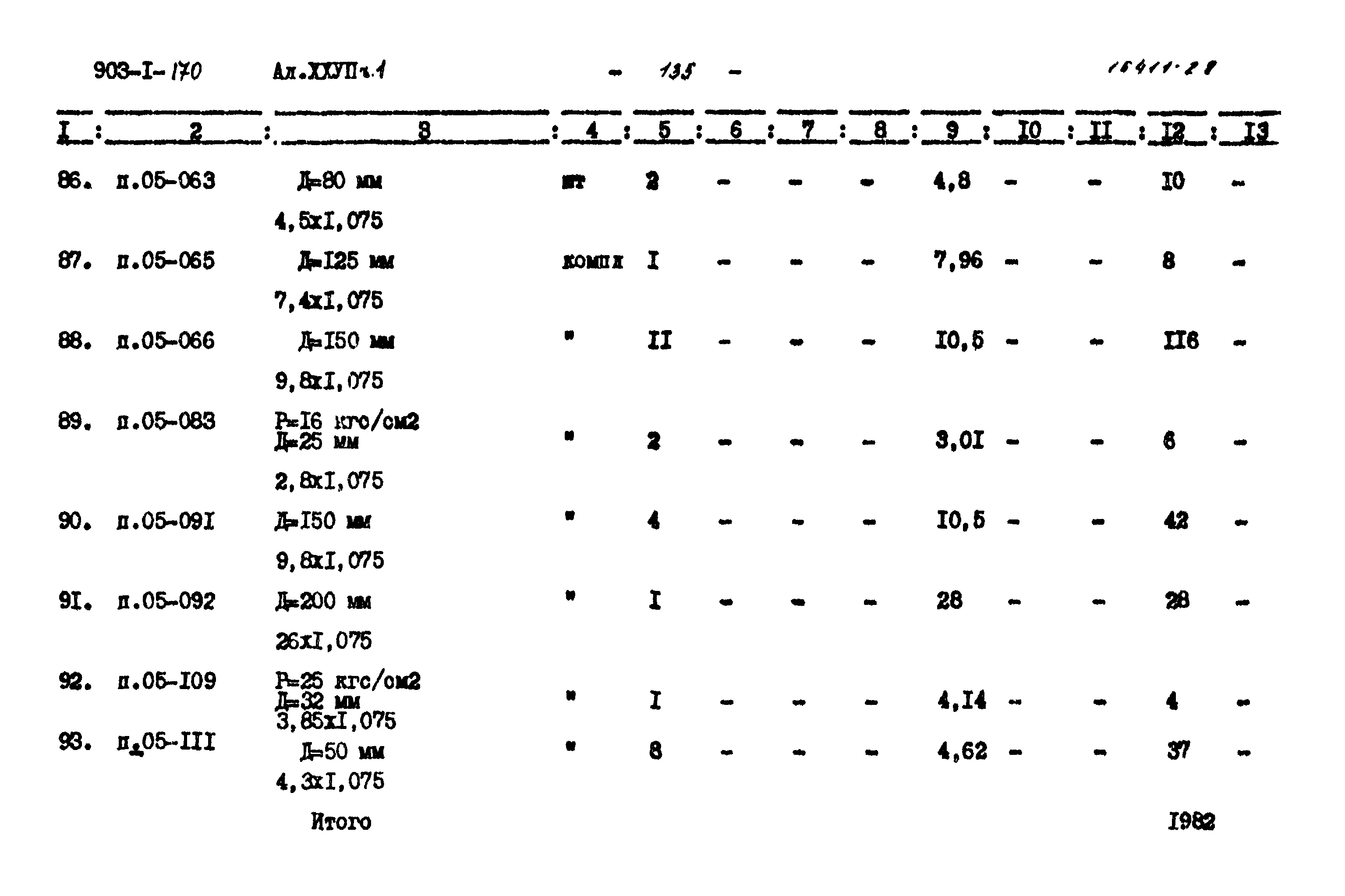 Типовой проект 903-1-170