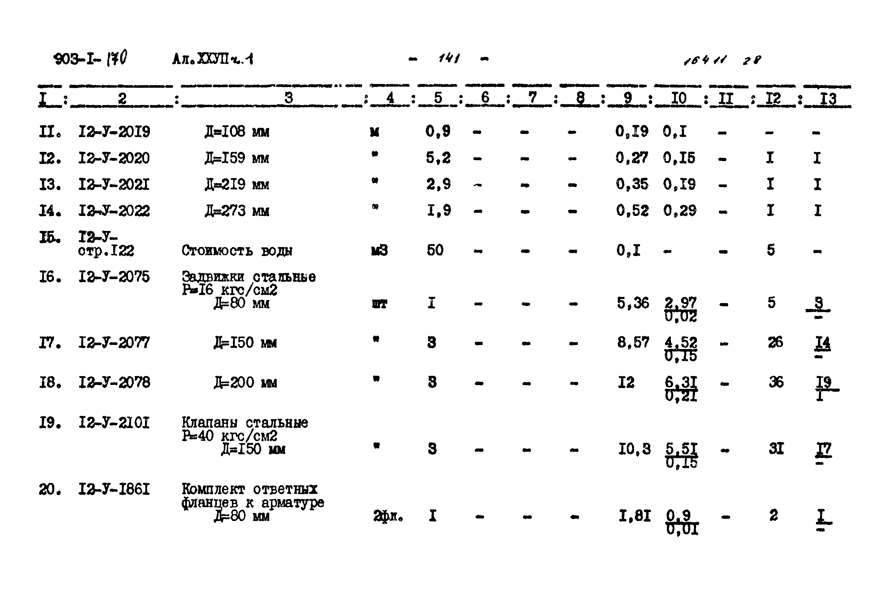 Типовой проект 903-1-170