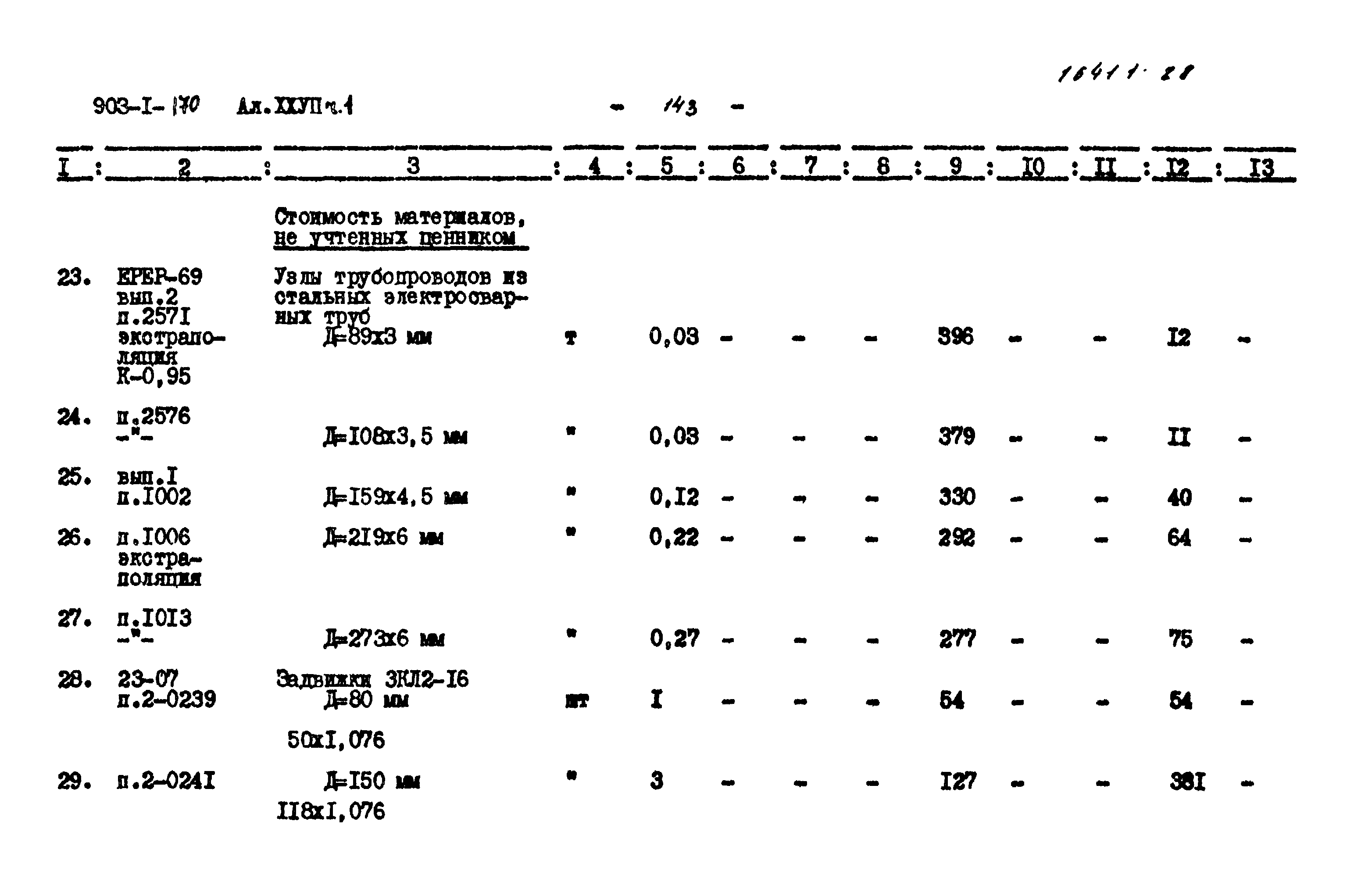 Типовой проект 903-1-170