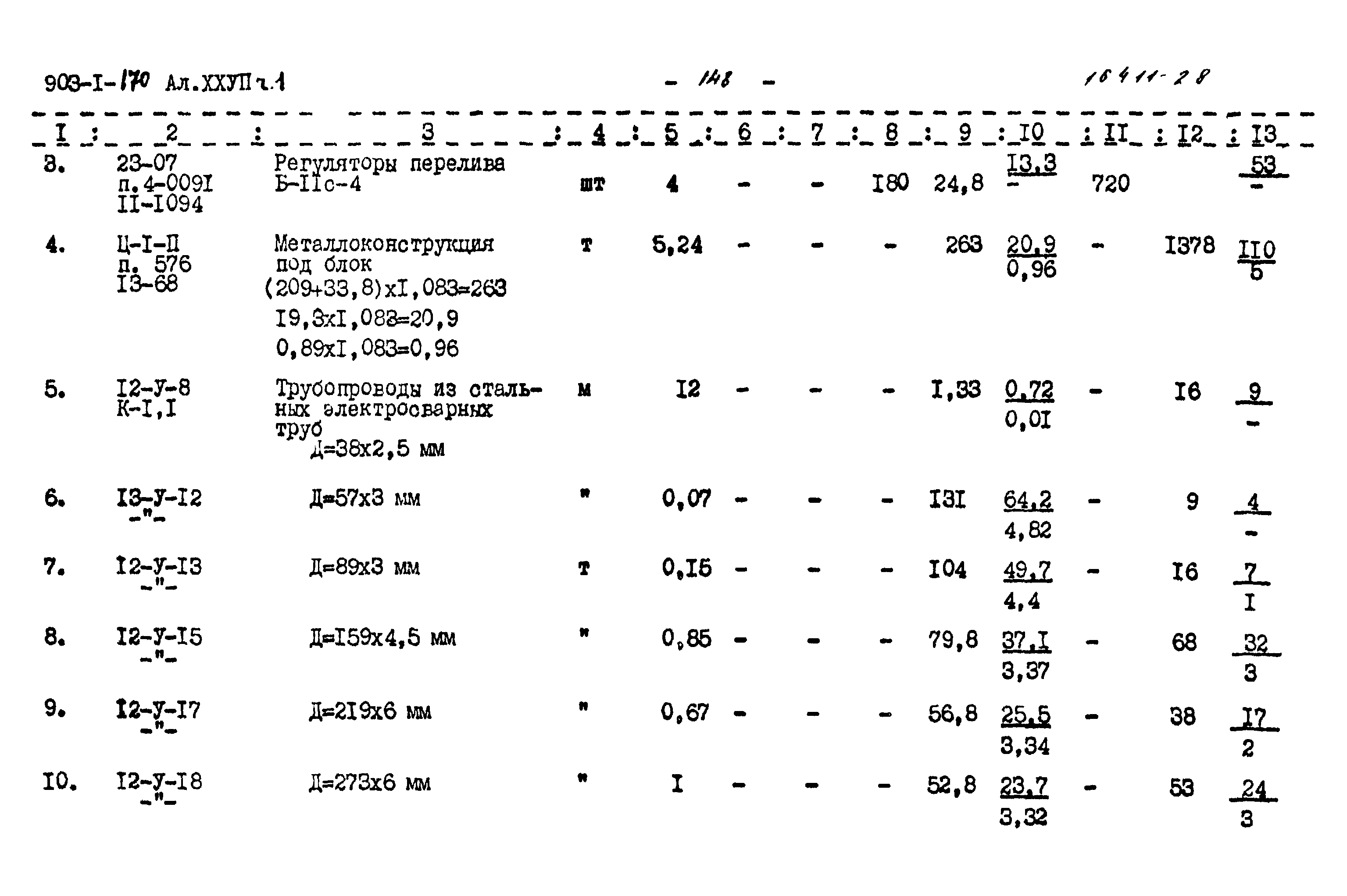 Типовой проект 903-1-170