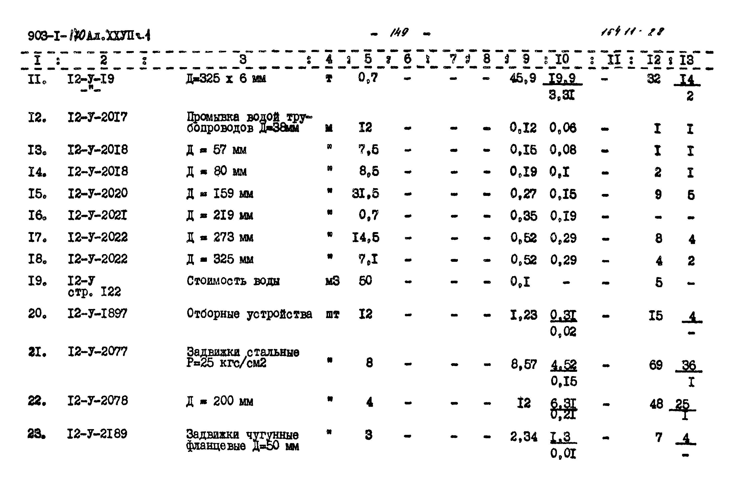 Типовой проект 903-1-170