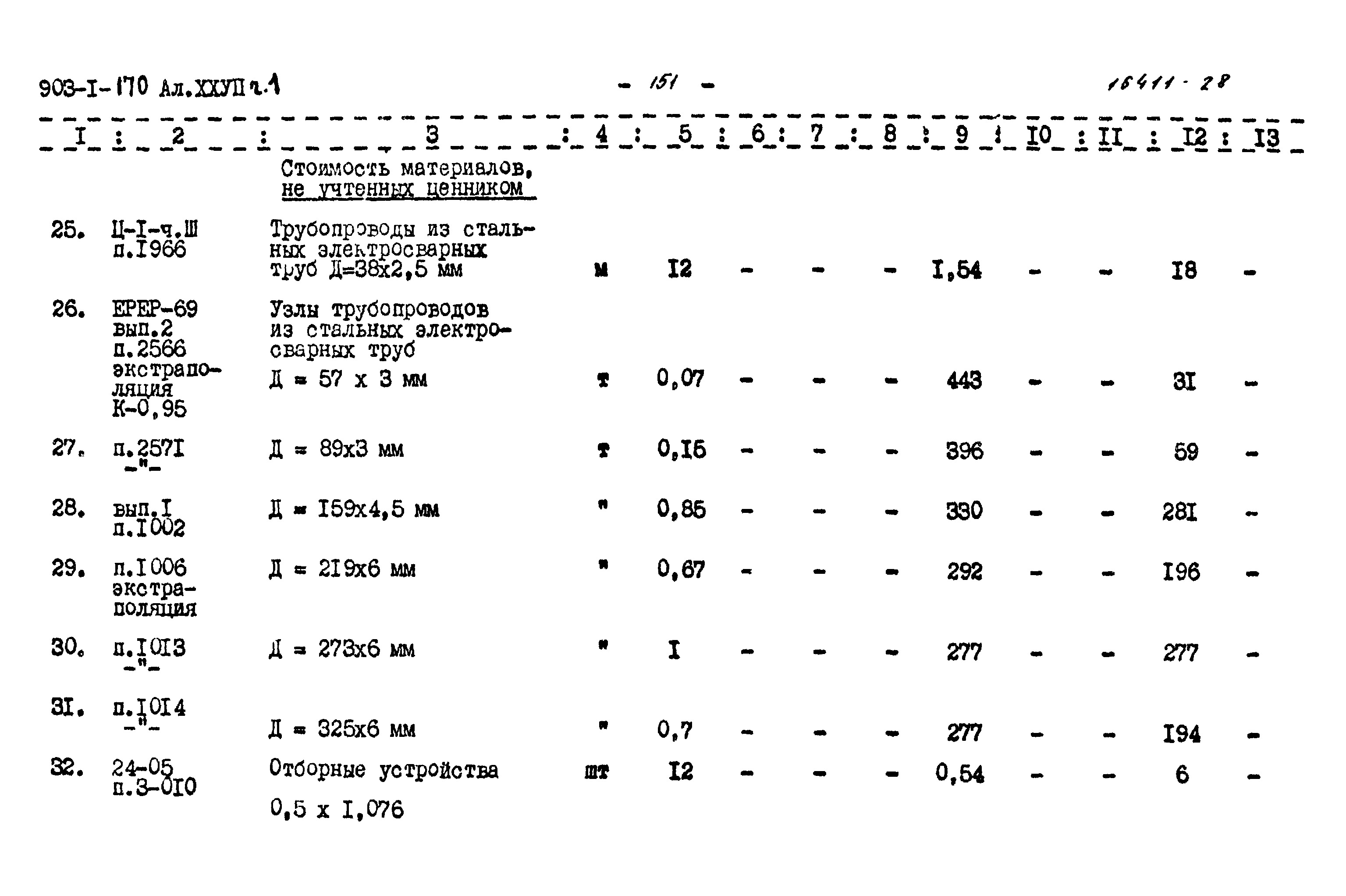 Типовой проект 903-1-170