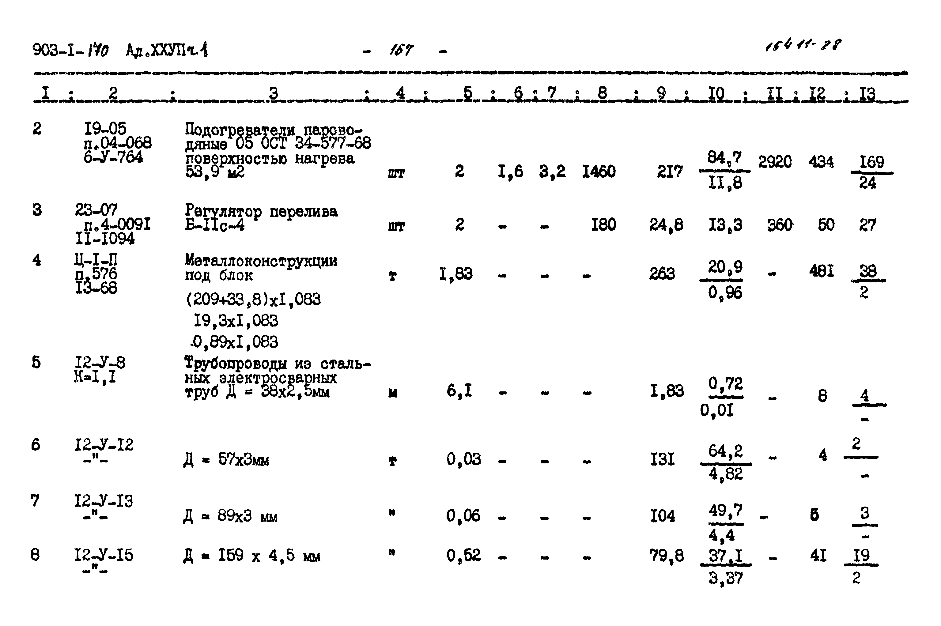Типовой проект 903-1-170