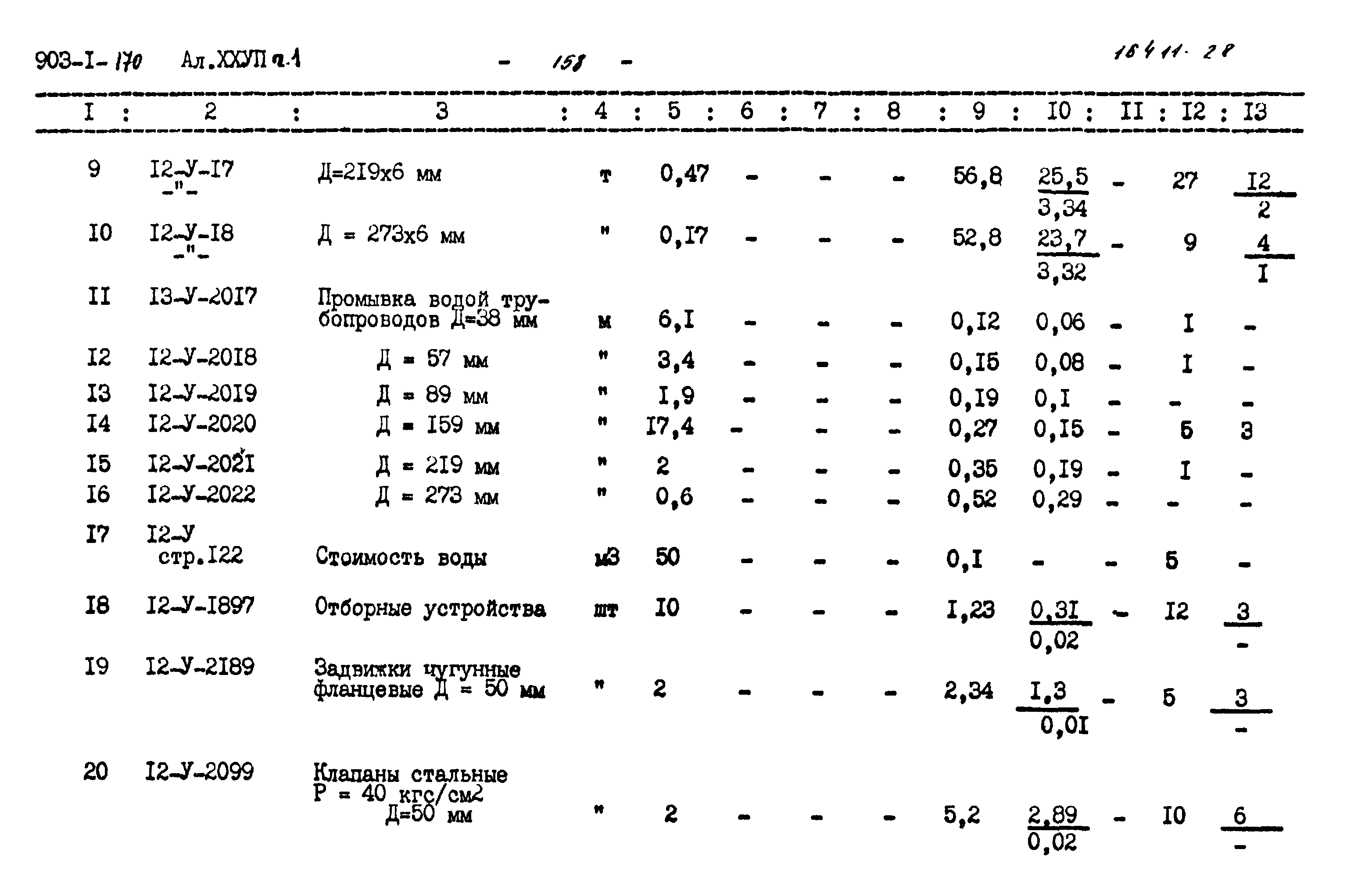 Типовой проект 903-1-170