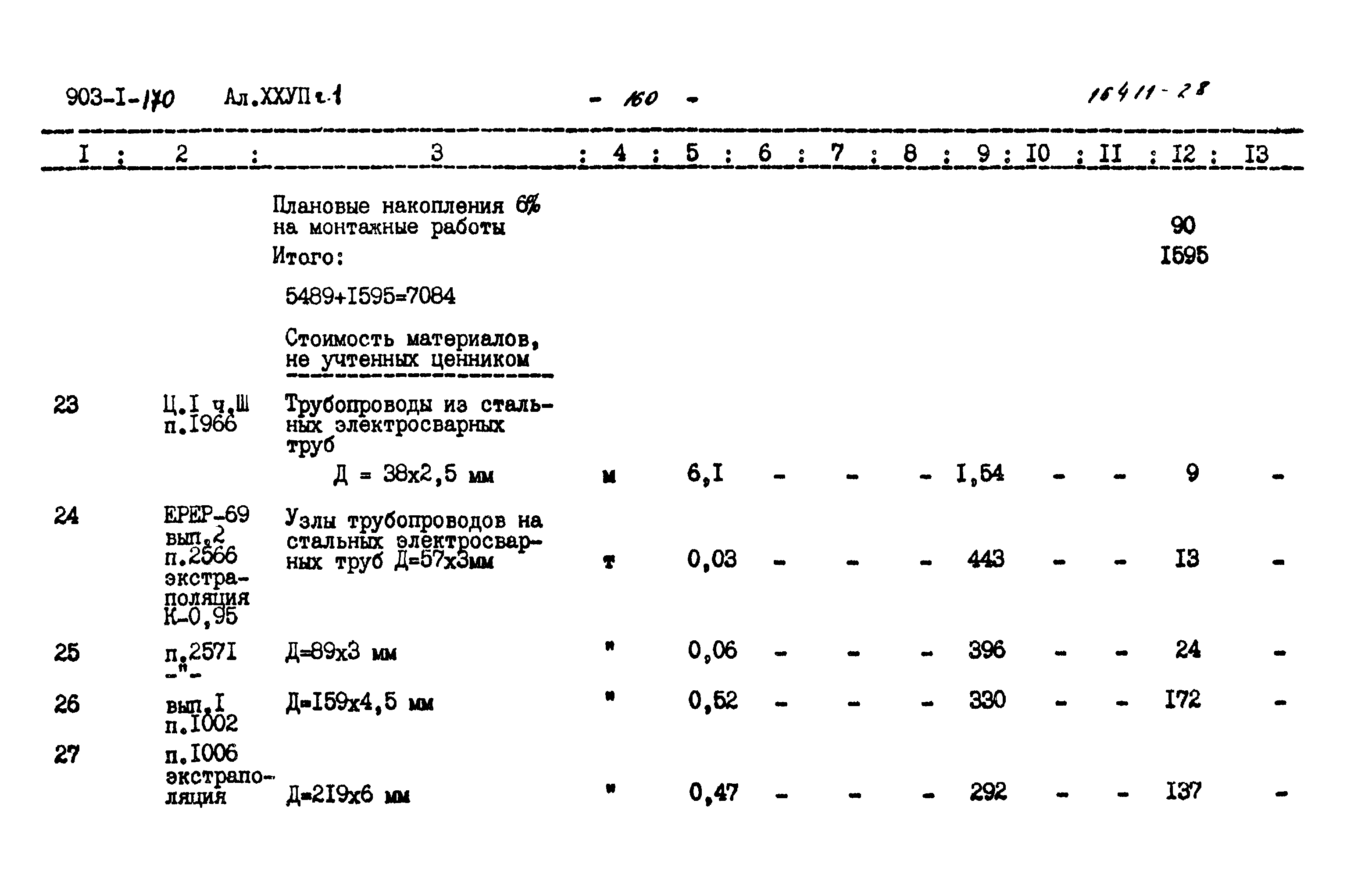 Типовой проект 903-1-170