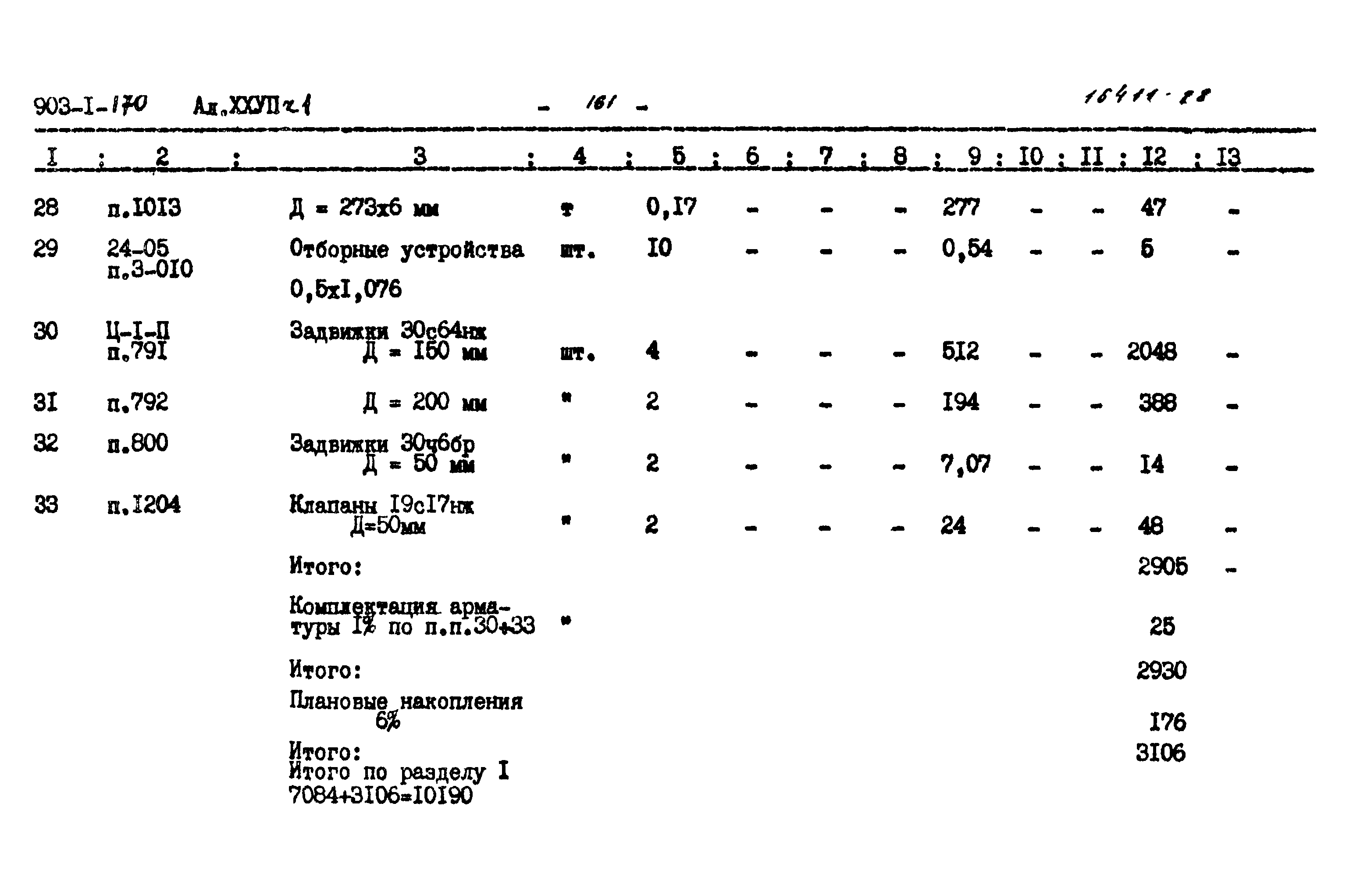 Типовой проект 903-1-170