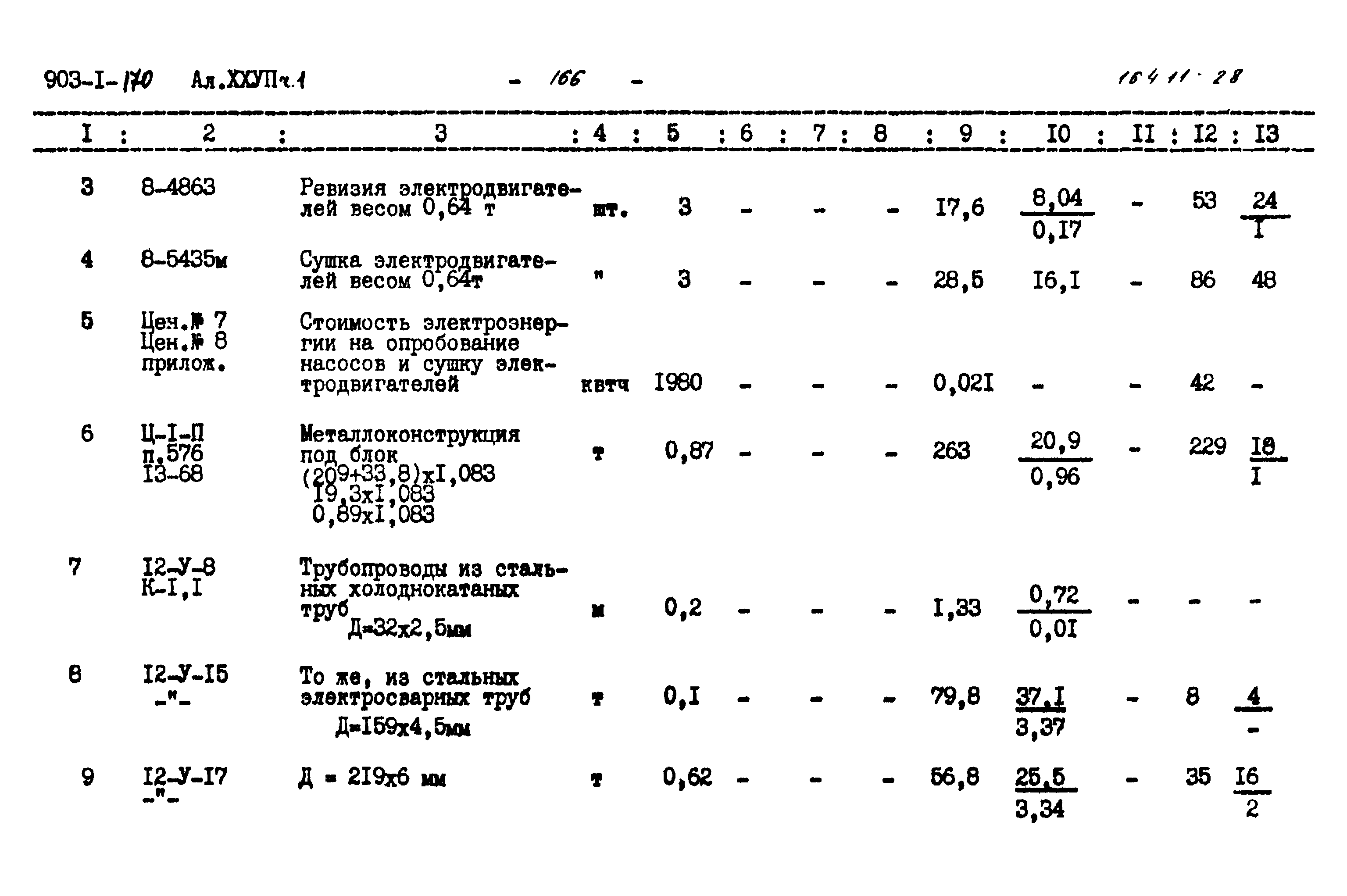 Типовой проект 903-1-170