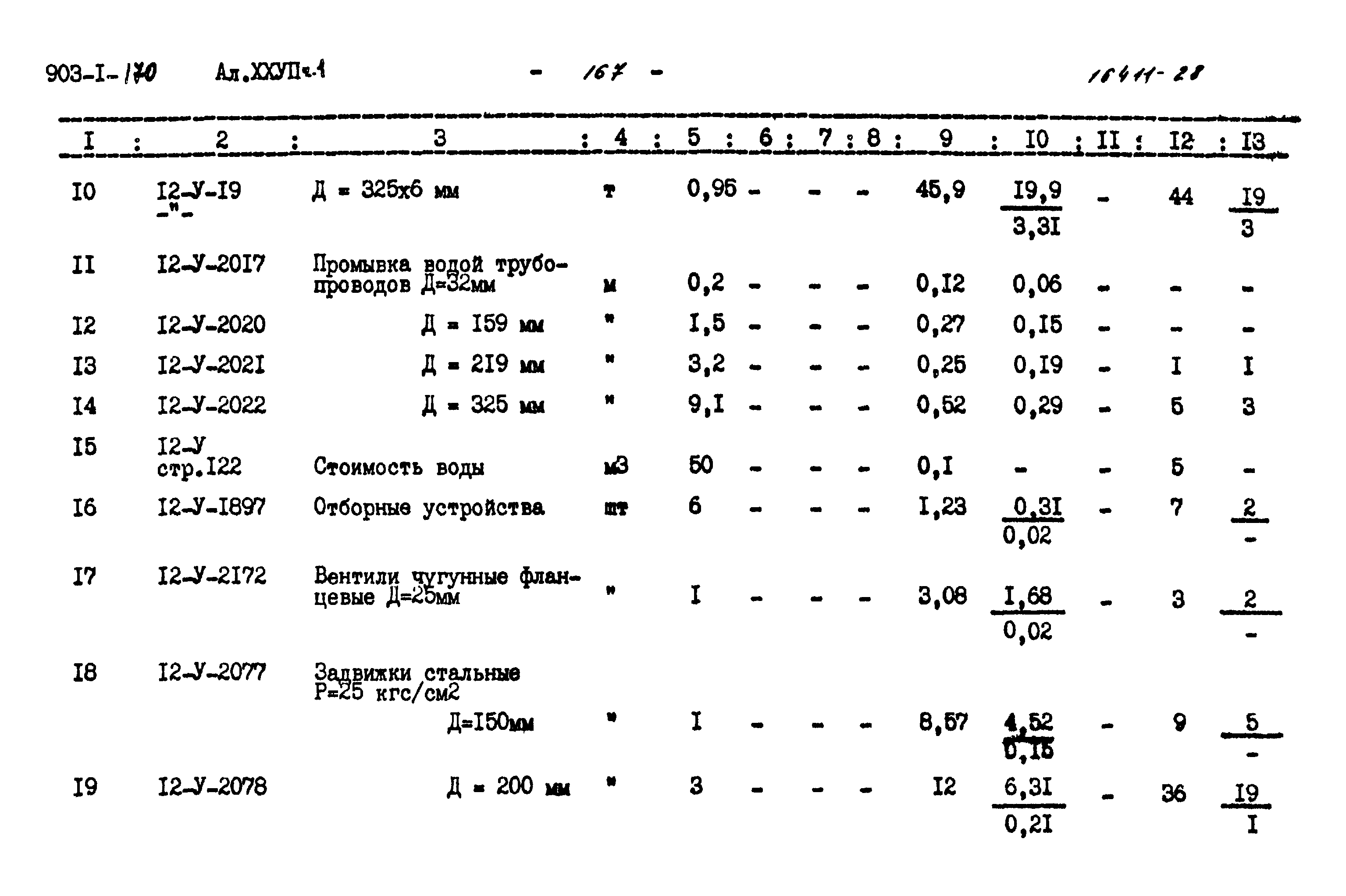 Типовой проект 903-1-170