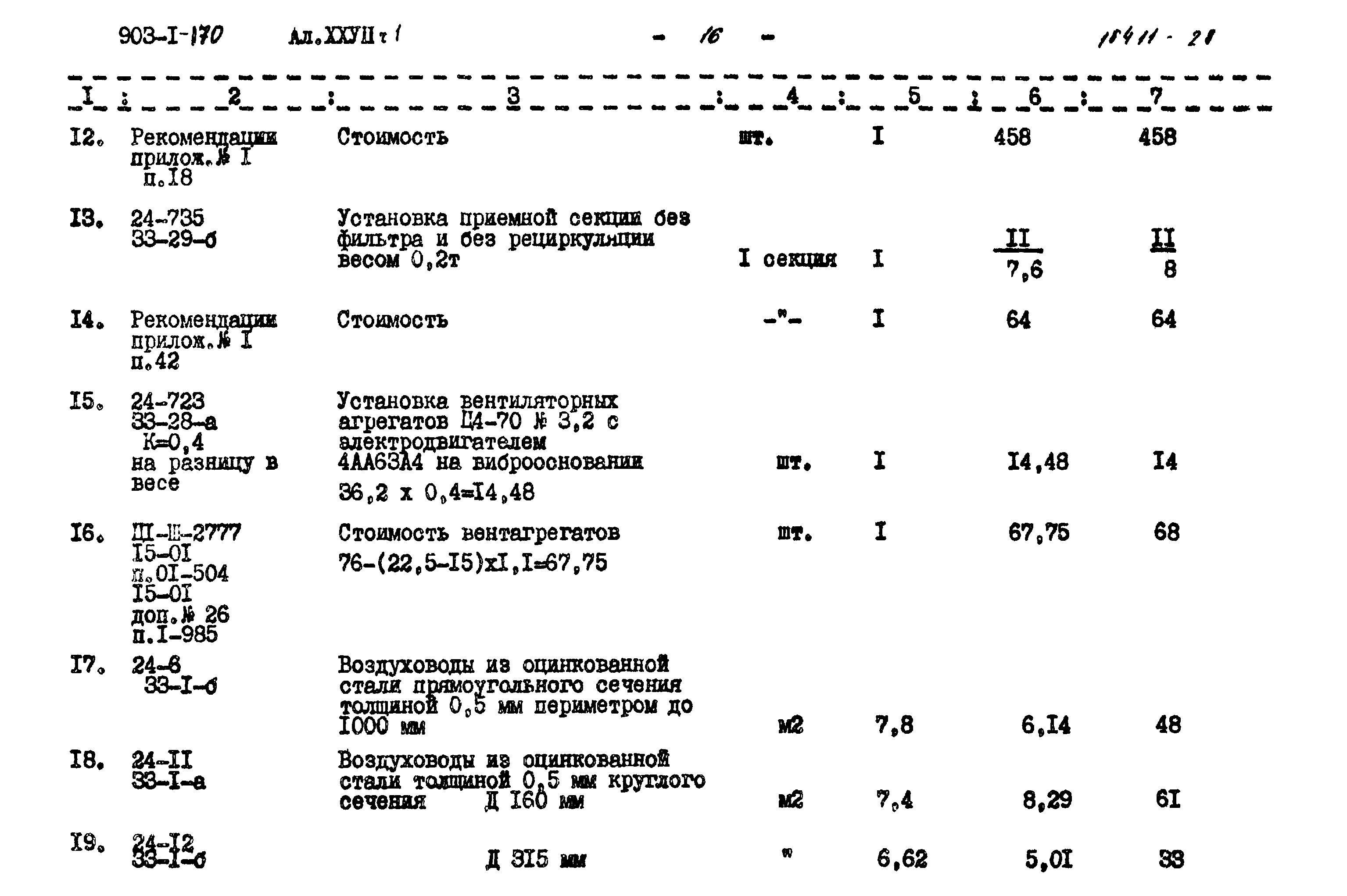 Типовой проект 903-1-170