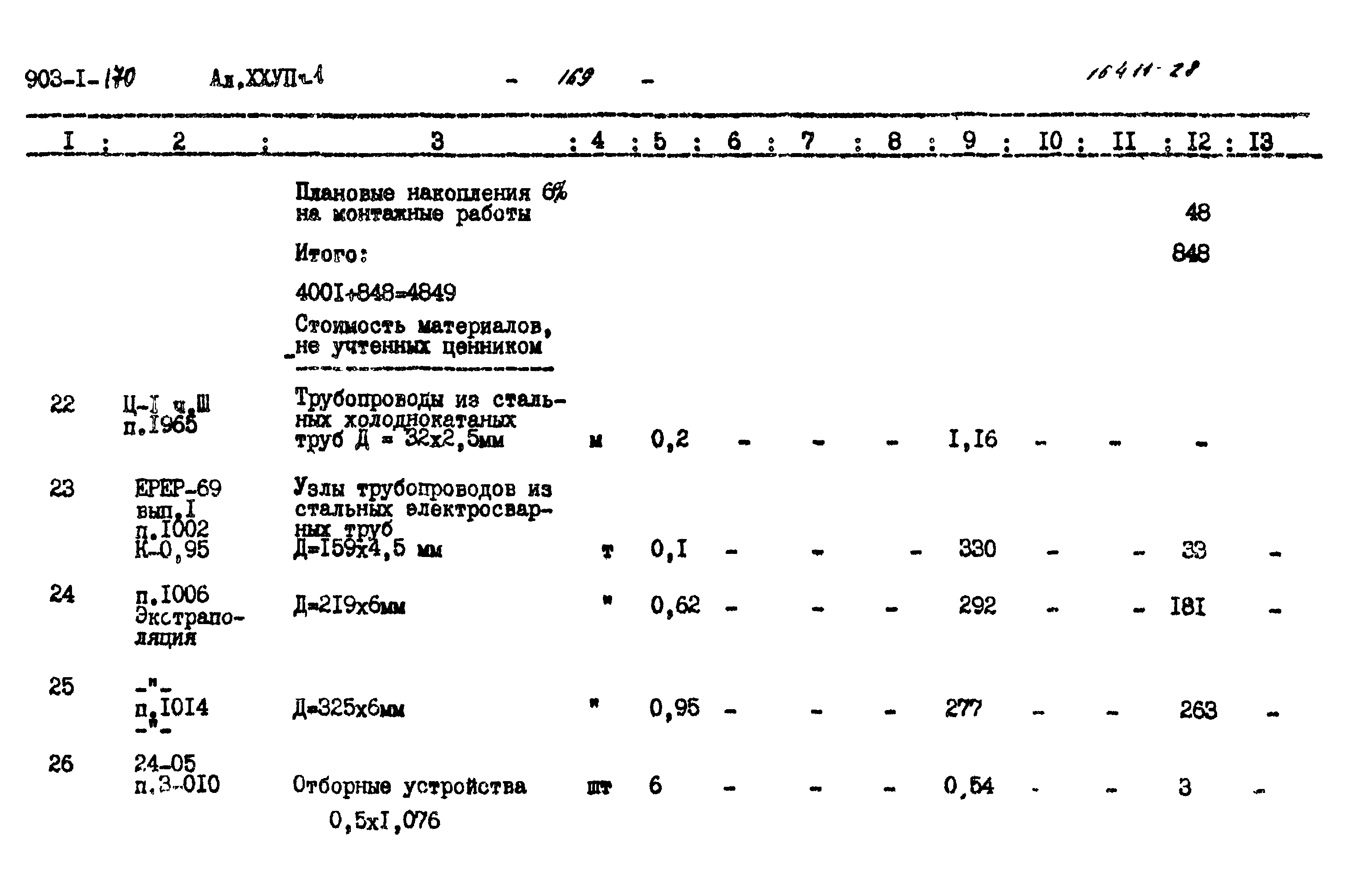 Типовой проект 903-1-170