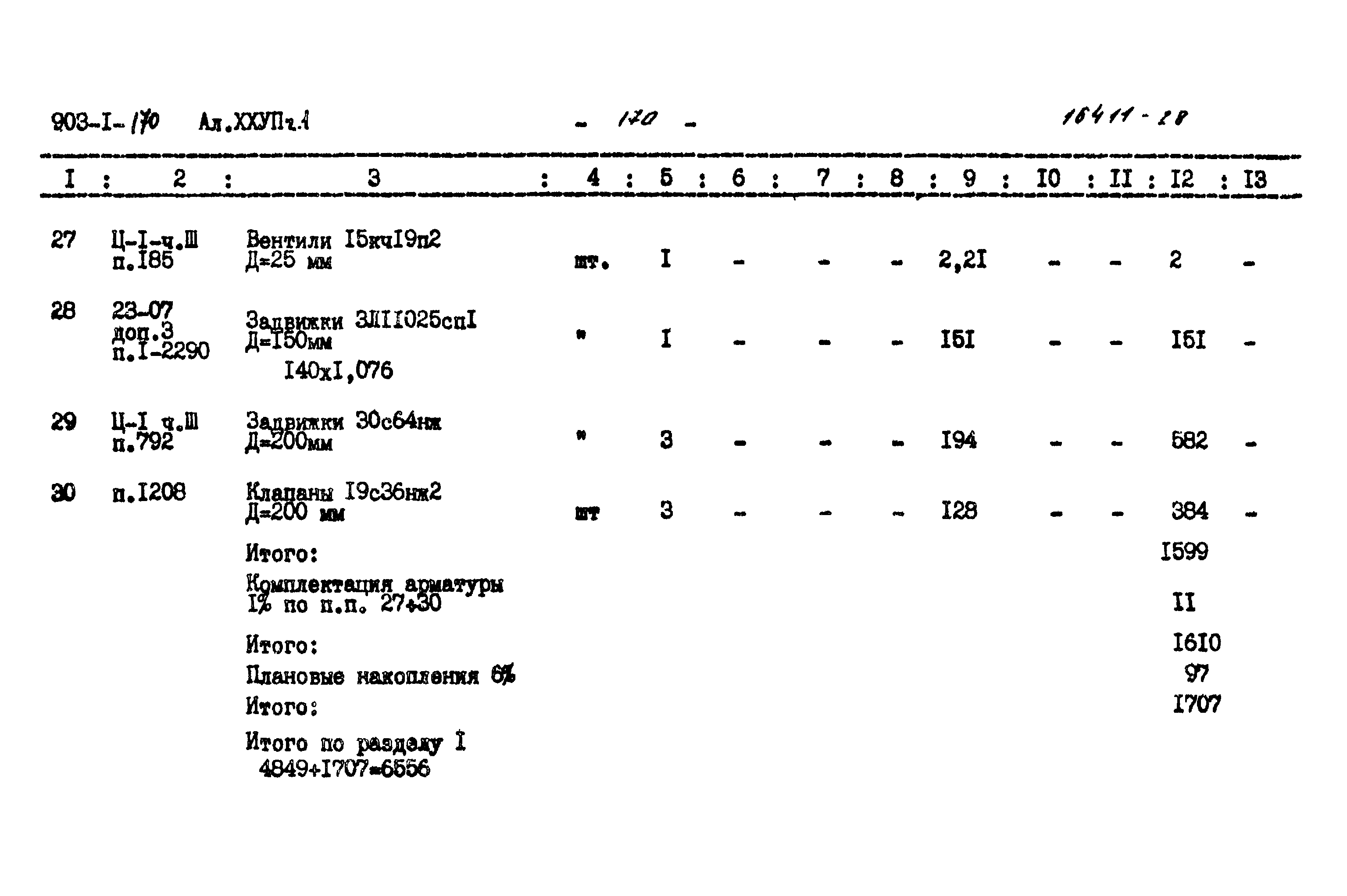 Типовой проект 903-1-170